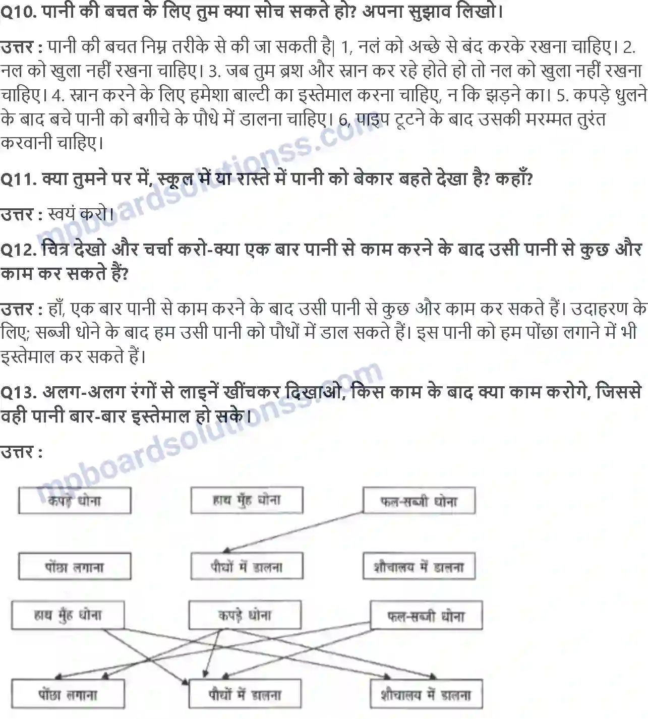 MP Board Book for Class 3 EVS बूँद-बूँद से Image 2