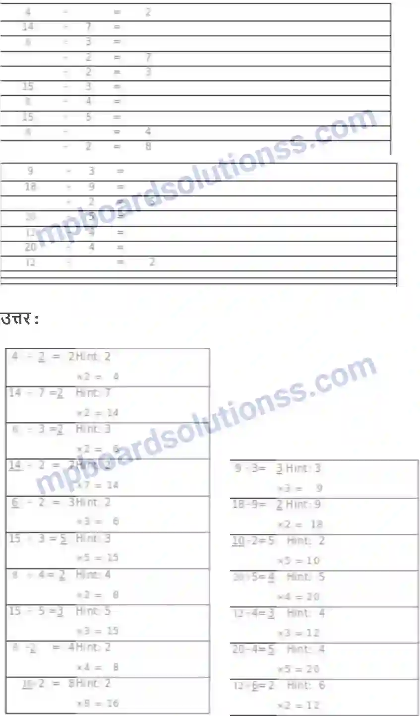 MP Board Book for Class 3 Maths कैसे- कैसे बाँटे Image 8