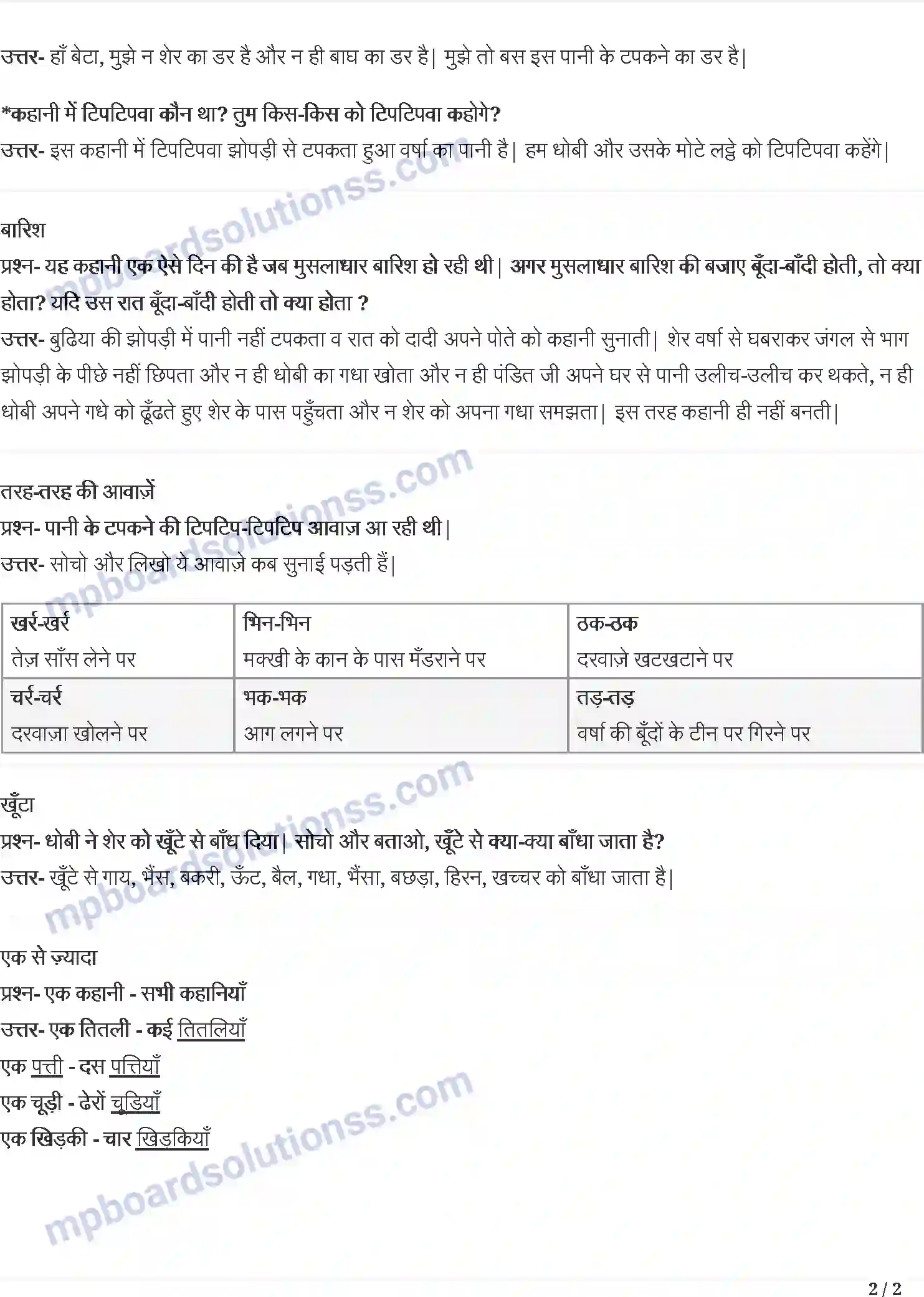 MP Board Book for Class 3 Hindi टिपटिपवा Image 2