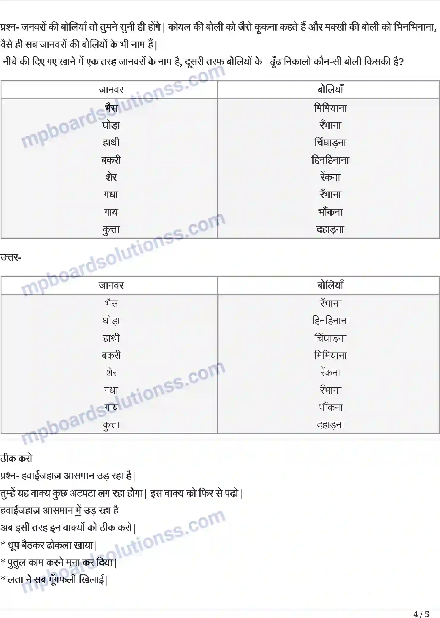 MP Board Book for Class 3 Hindi मीरा बहन और बाघ Image 4