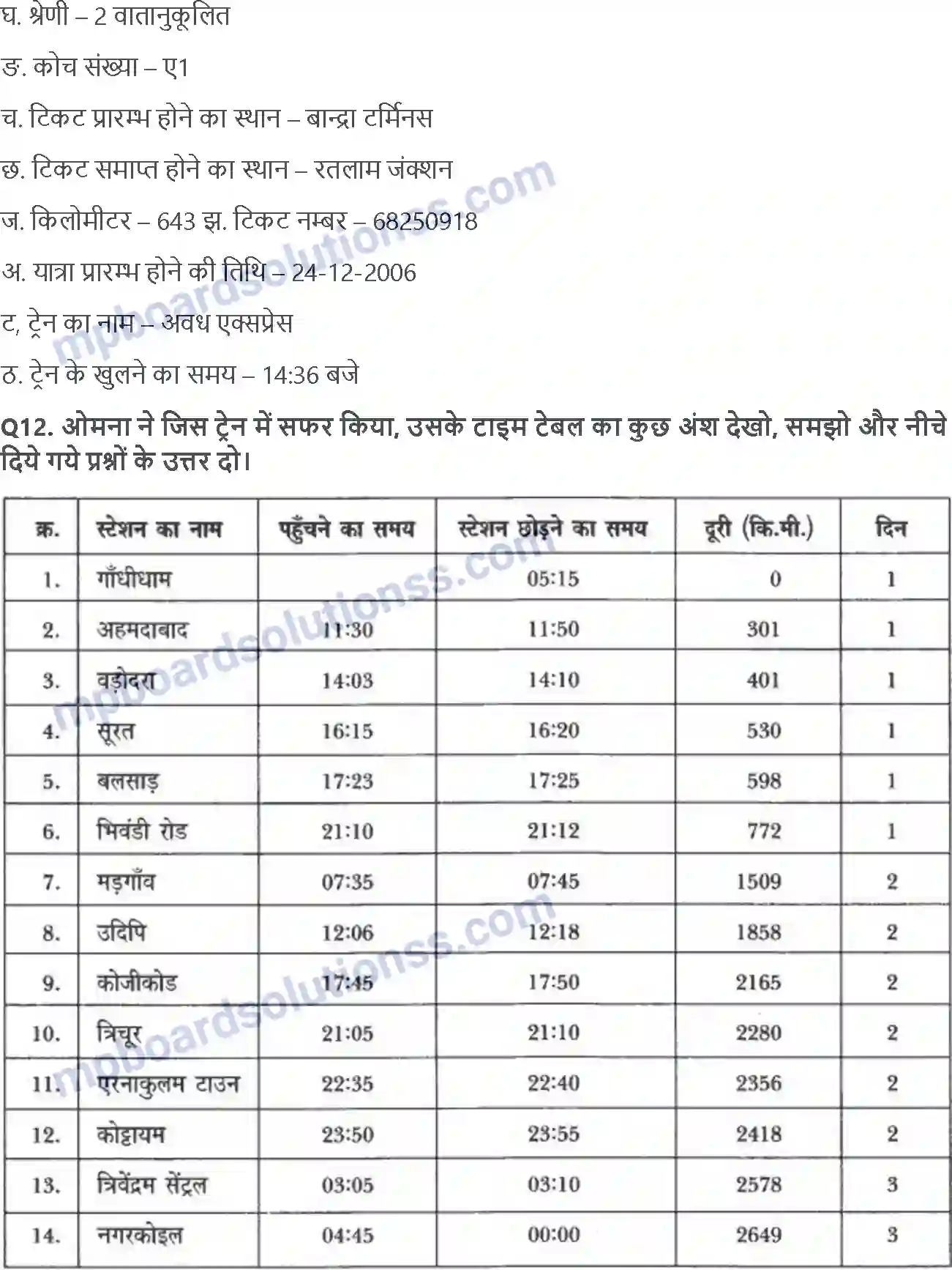 MP Board Book for Class 4 EVS नानी के घर तक Image 3