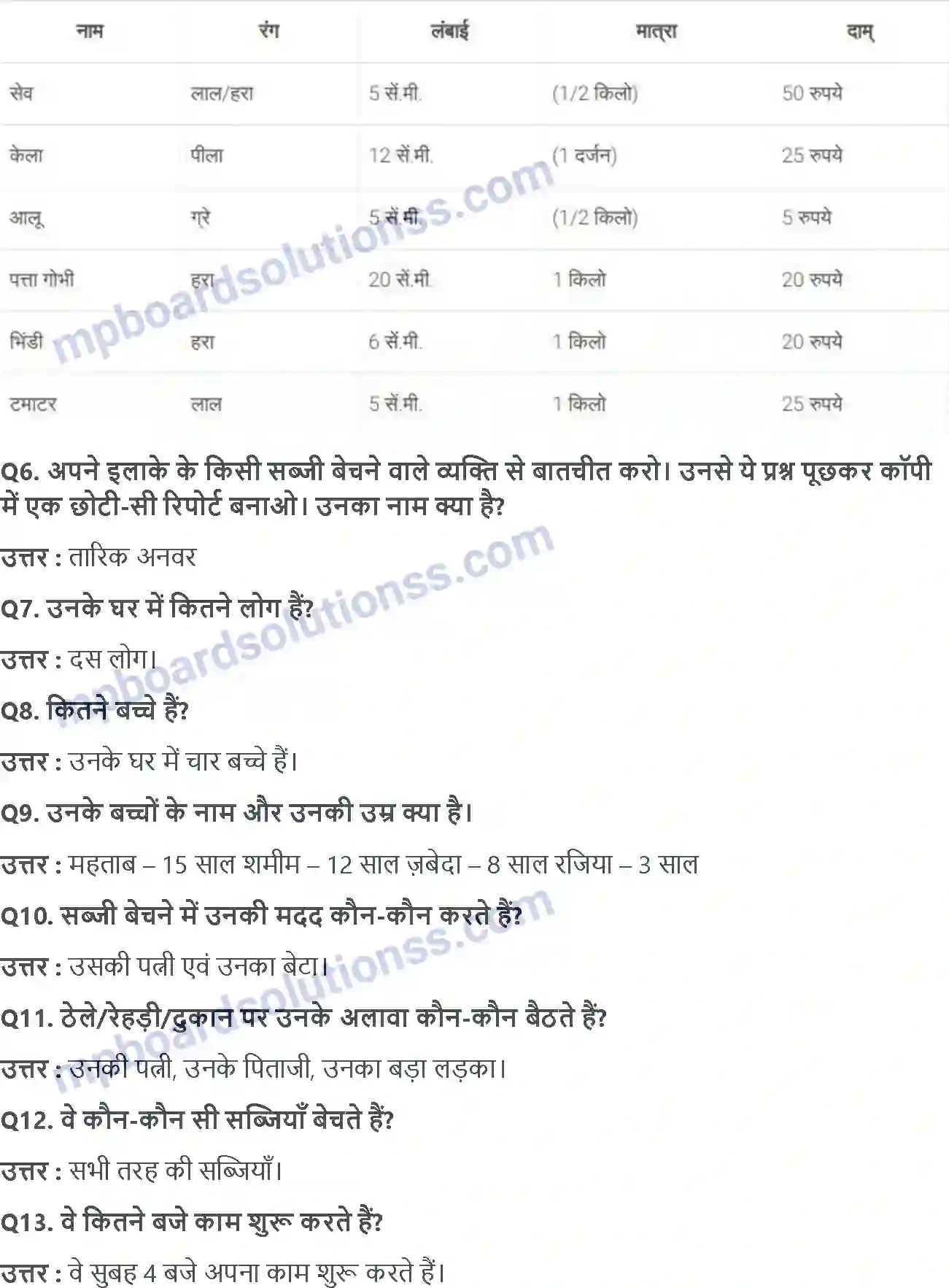 MP Board Book for Class 4 EVS मंड़ी से घर तक Image 6