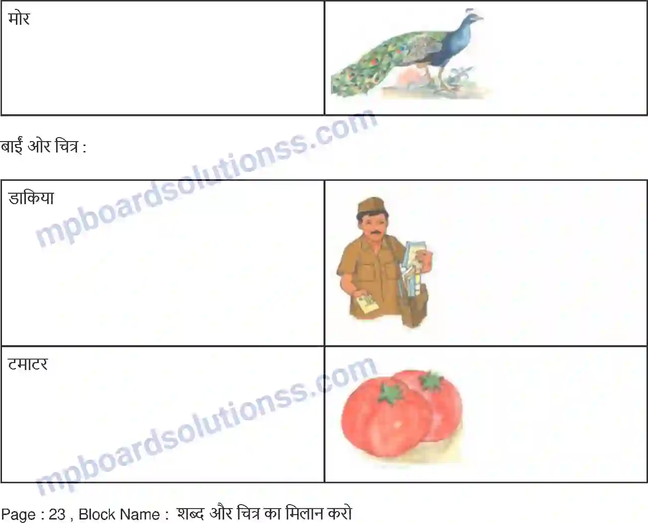 MP Board Book for Class 6 Hindi पतंग Image 2