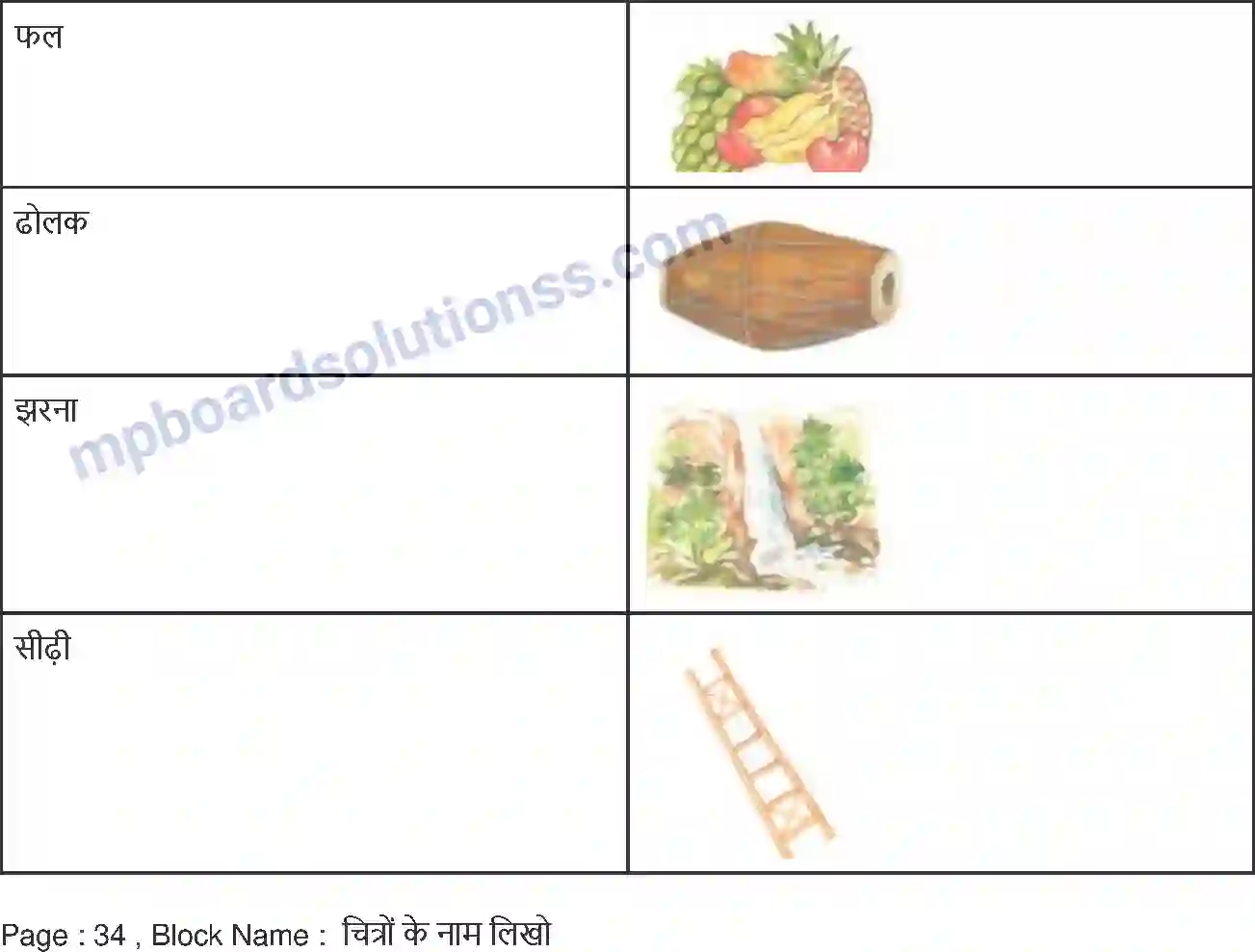 MP Board Book for Class 6 Hindi झरना Image 2