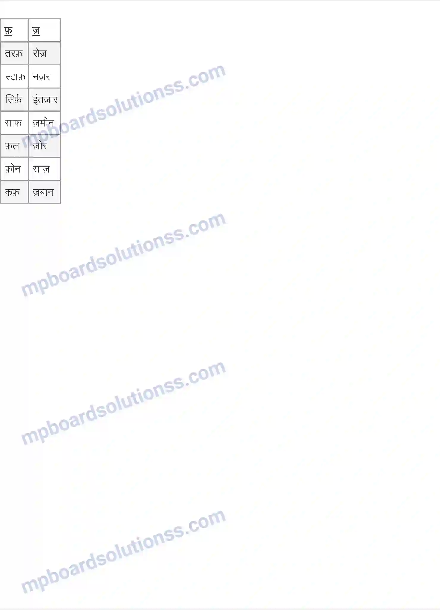 MP Board Book for Class 6 Hindi पार नज़र के Image 3