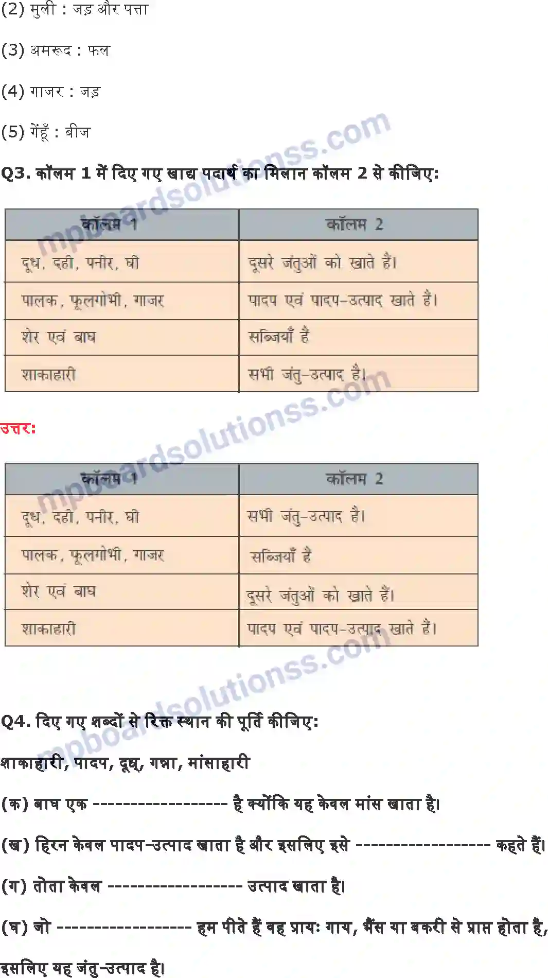 MP Board Book for Class 6 Science भोजन यह कहाँ से आता है Image 2