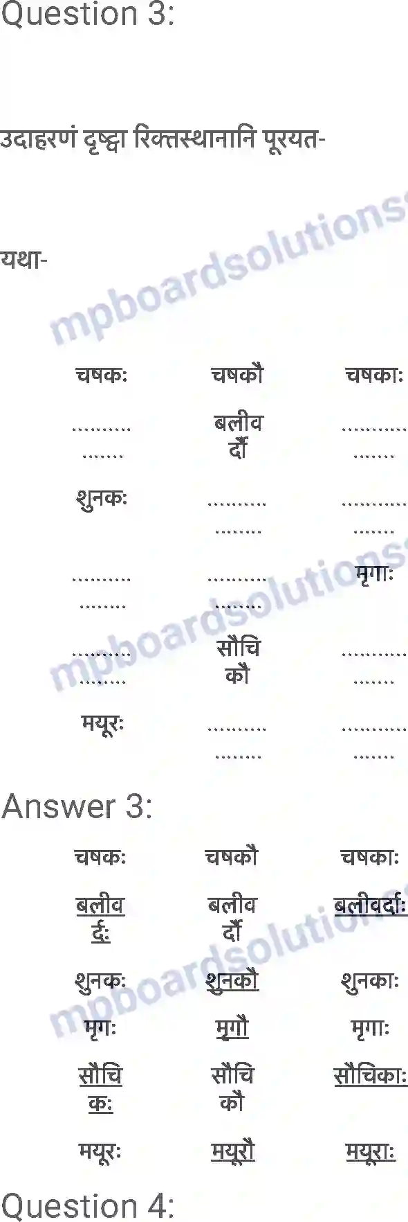 MP Board Book for Class 6 Sanskrit शब्द परिचयः 1 Image 5