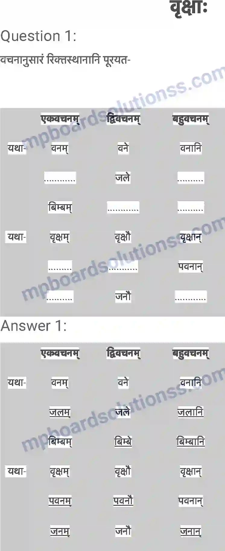 MP Board Book for Class 6 Sanskrit वृक्षाः Image 1