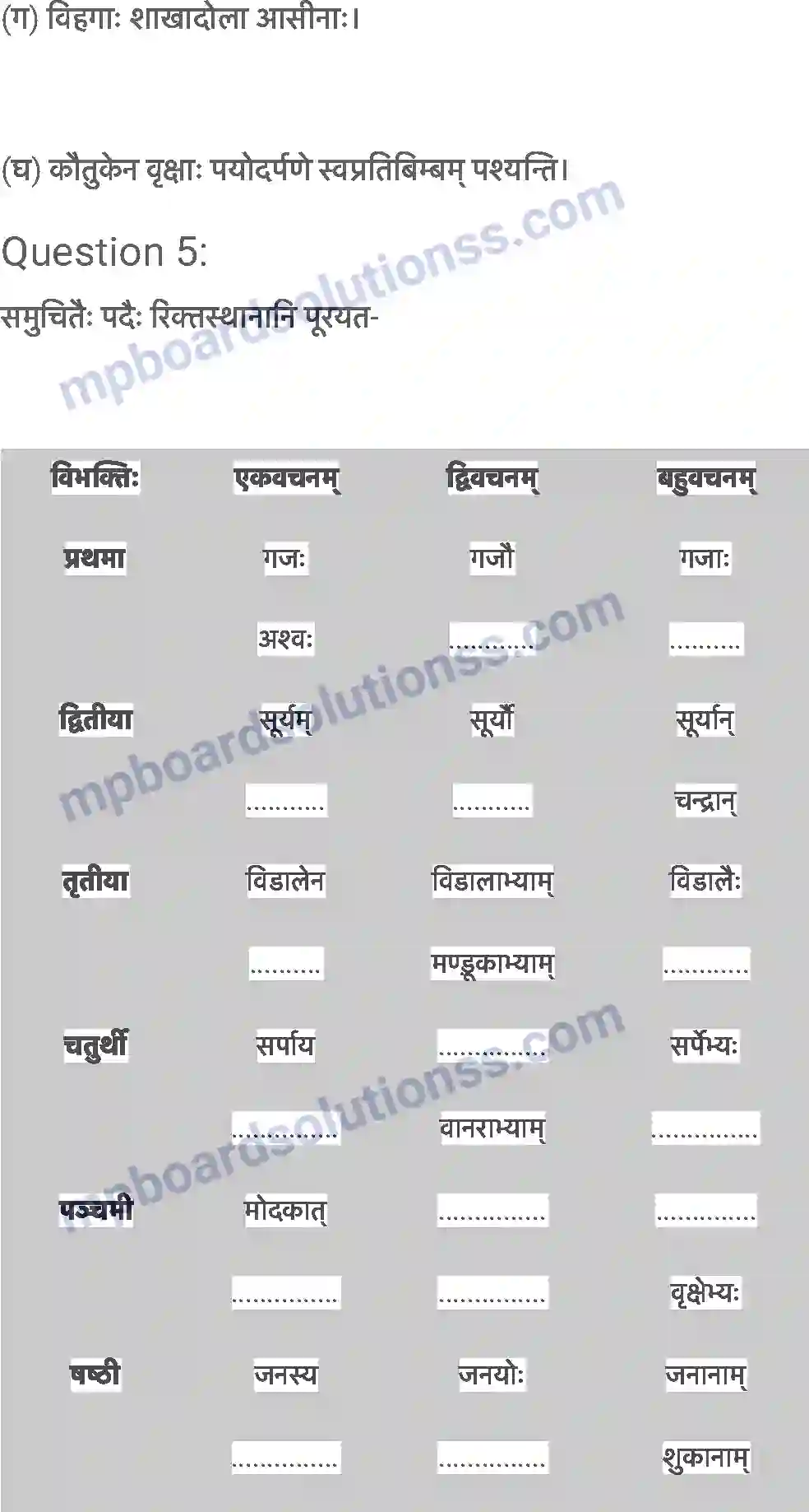 MP Board Book for Class 6 Sanskrit वृक्षाः Image 5