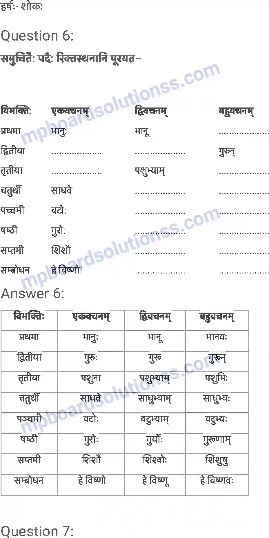 MP Board Book for Class 6 Sanskrit विमानयानं रचयाम Image 4