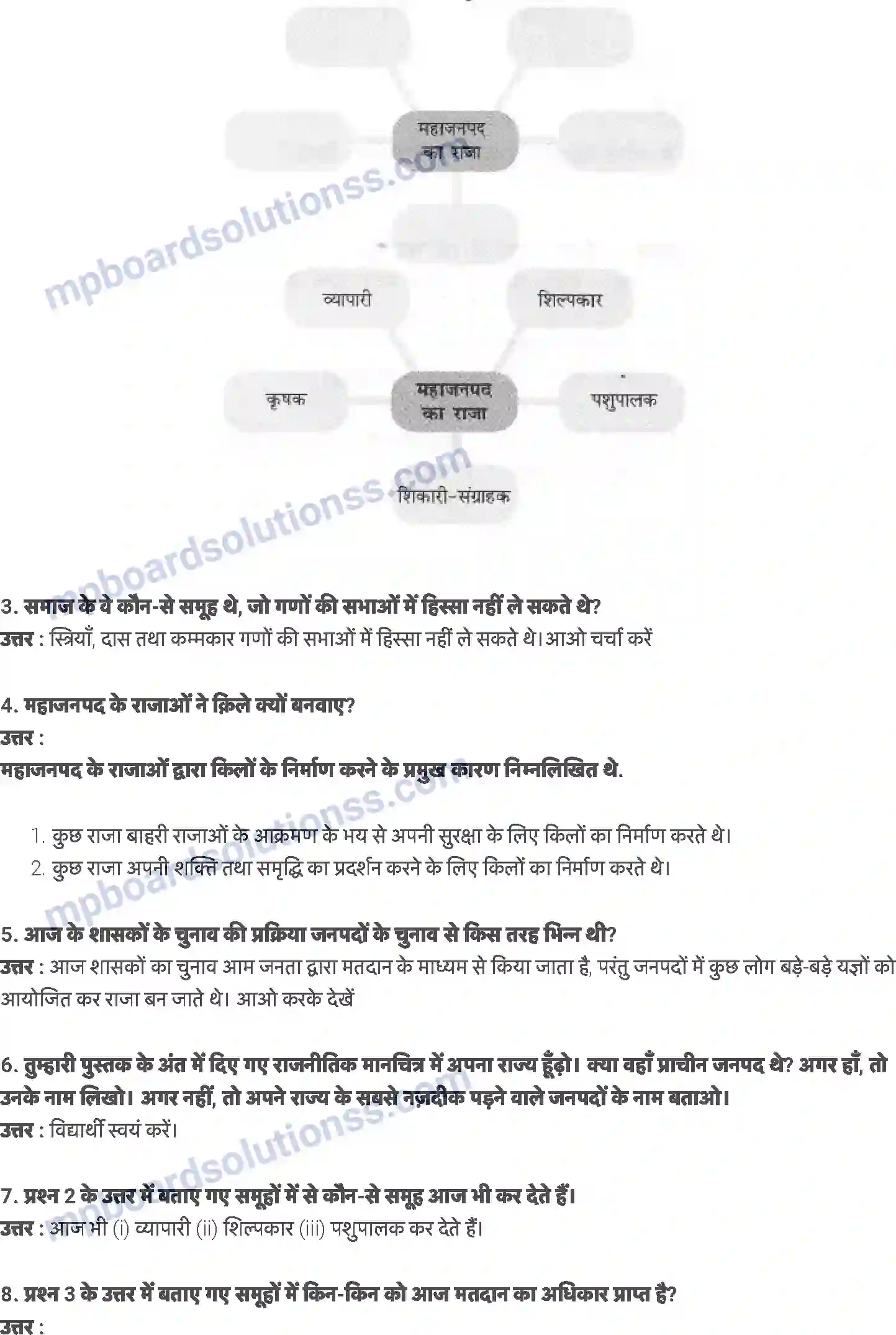 MP Board Book for Class 6 History राज्य; राजा और प्राचीन गणराज्य Image 3
