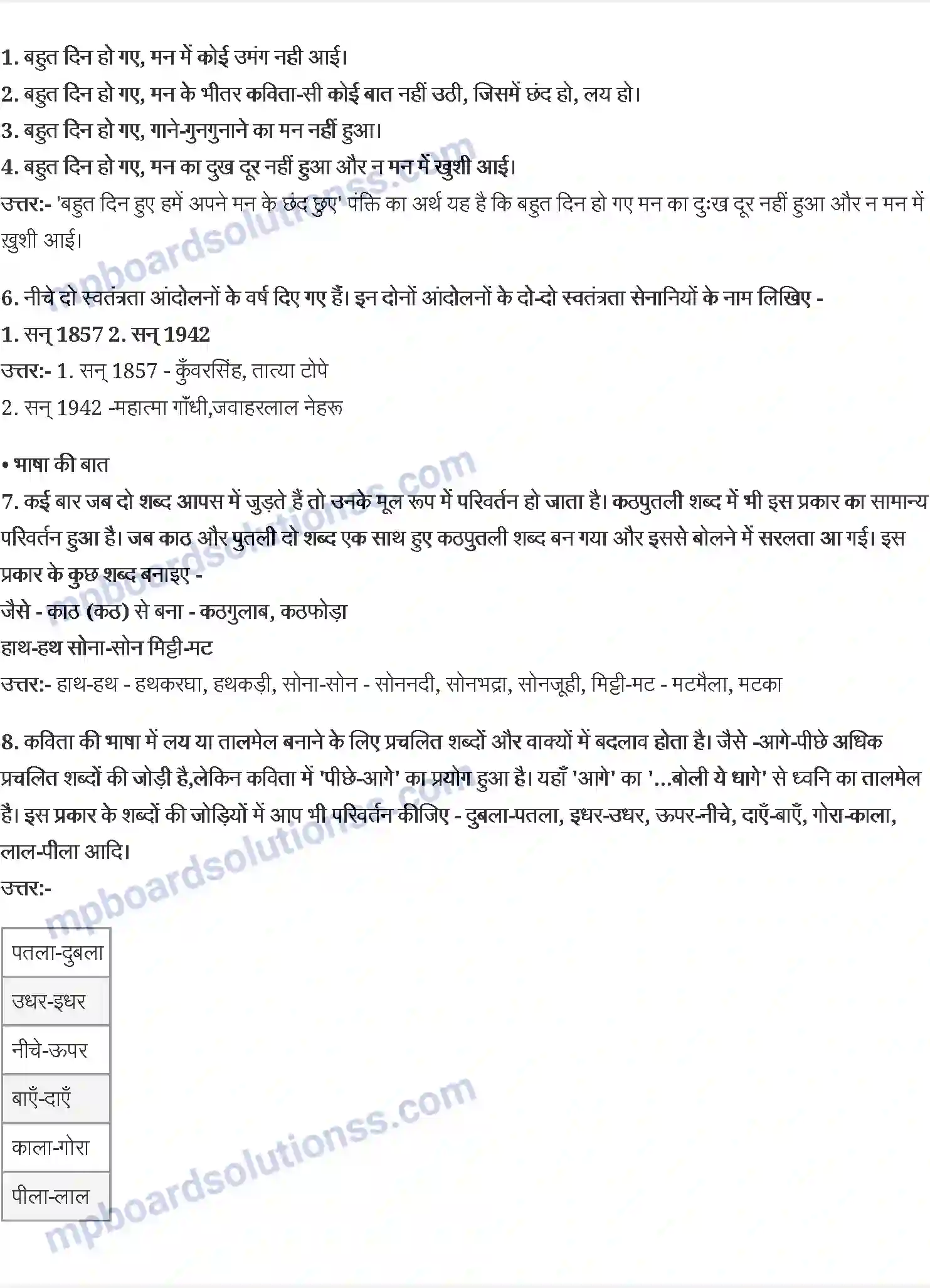 MP Board Book for Class 7 Hindi कठपुतली Image 2