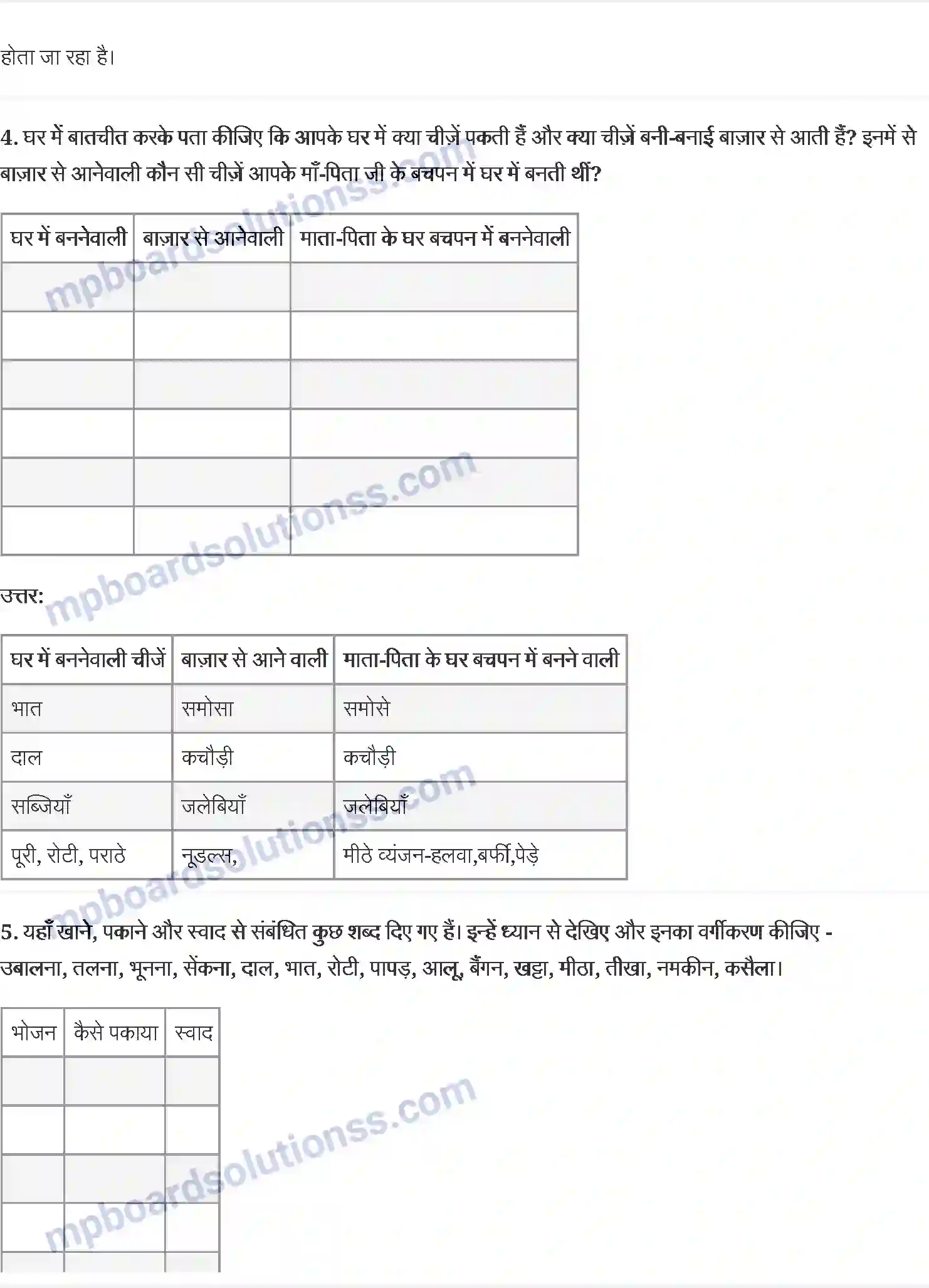 MP Board Book for Class 7 Hindi खानपान की बदलती तसवीर Image 2