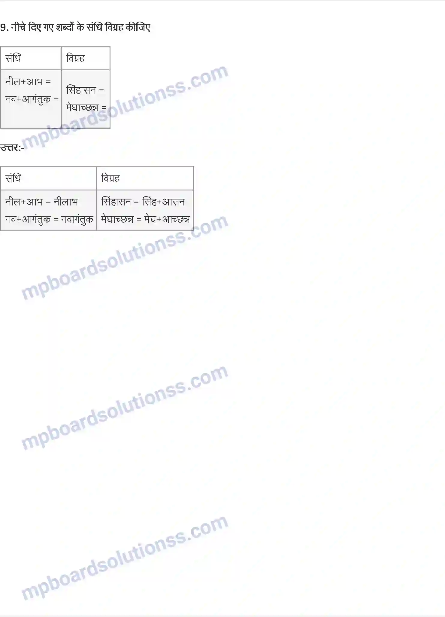 MP Board Book for Class 7 Hindi नीलकंठ Image 3