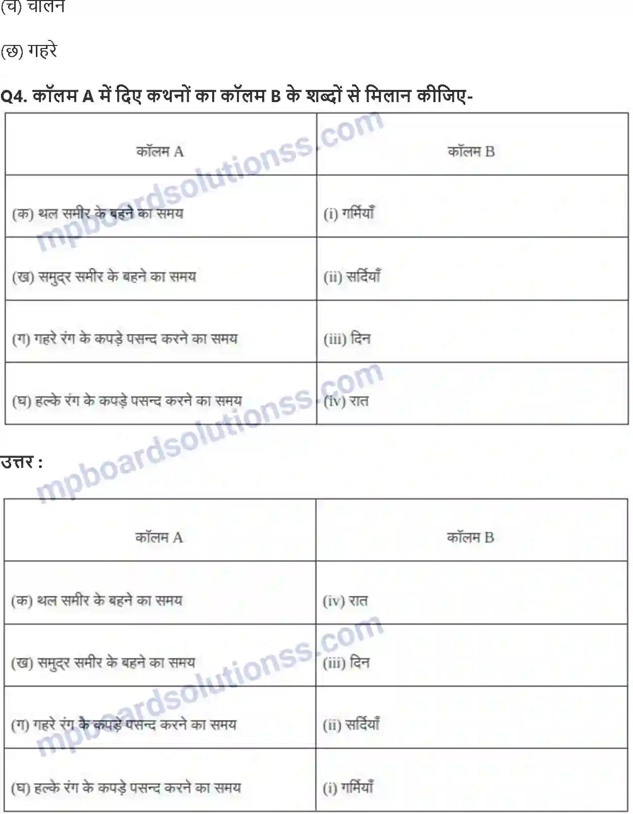 MP Board Book for Class 7 Science ऊष्मा Image 2