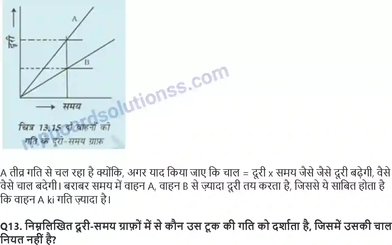 MP Board Book for Class 7 Science गति एवं समय Image 5