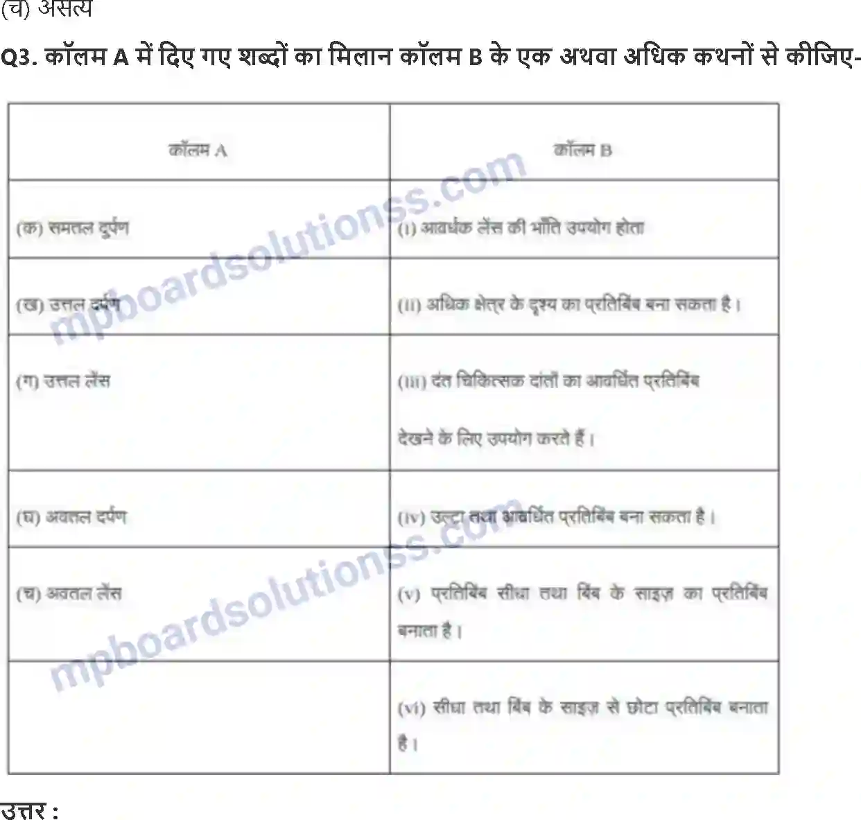 MP Board Book for Class 7 Science प्रकाश Image 2