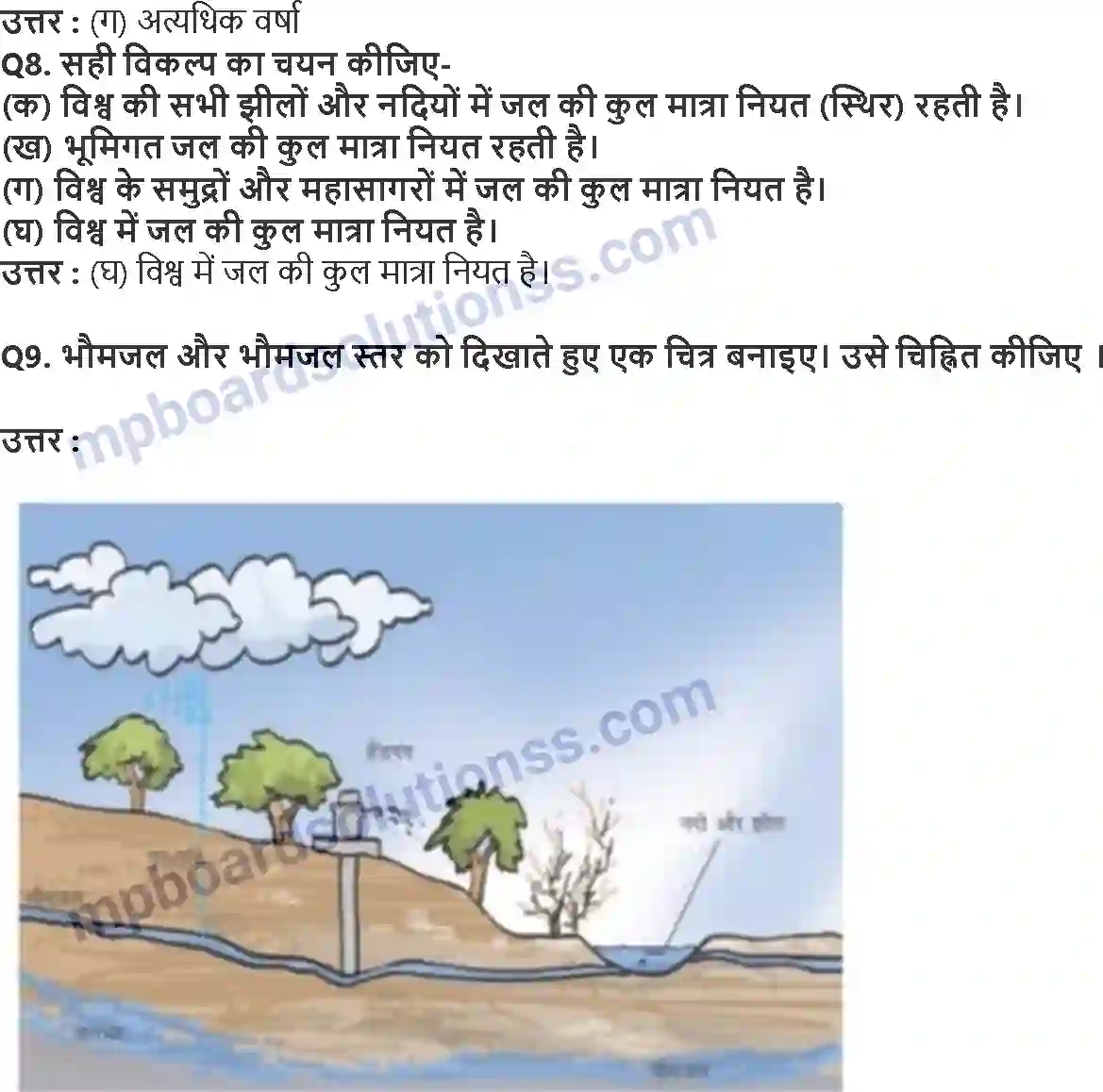 MP Board Book for Class 7 Science जल हमारी जीवन रेखा Image 3