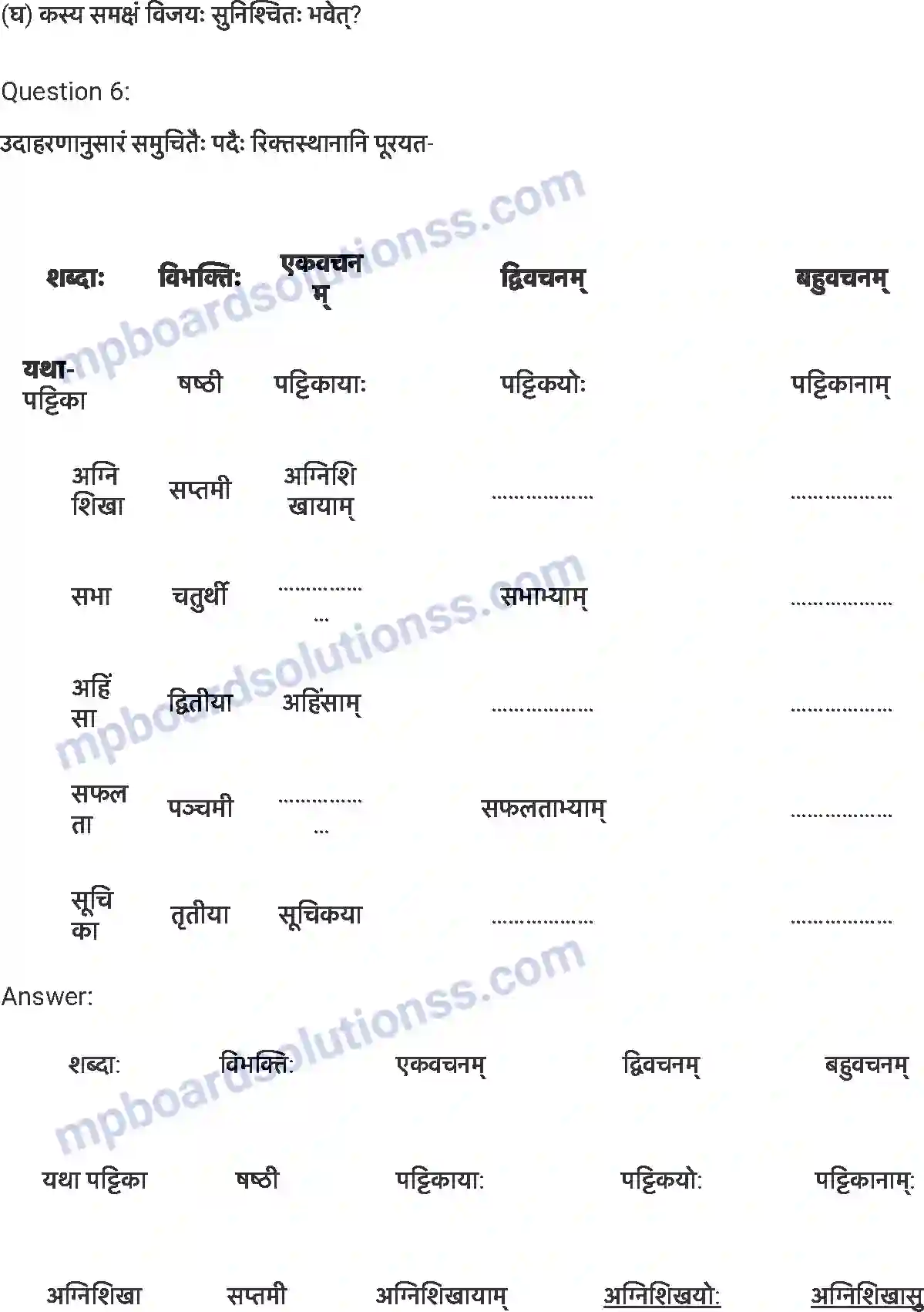 MP Board Book for Class 7 Sanskrit त्रिवर्ण: ध्वज: Image 5