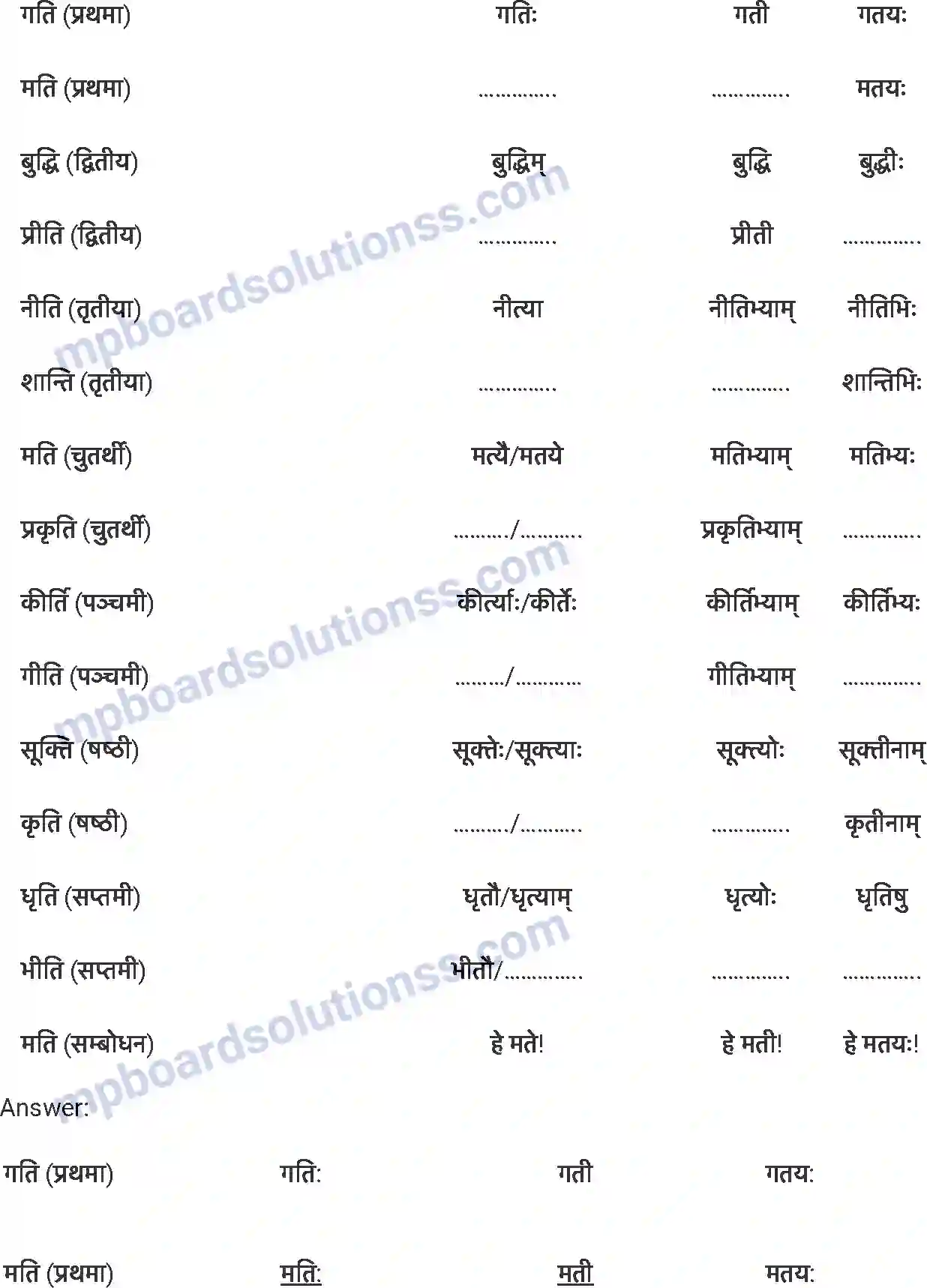 MP Board Book for Class 7 Sanskrit अमृतं संस्कृतम् Image 3