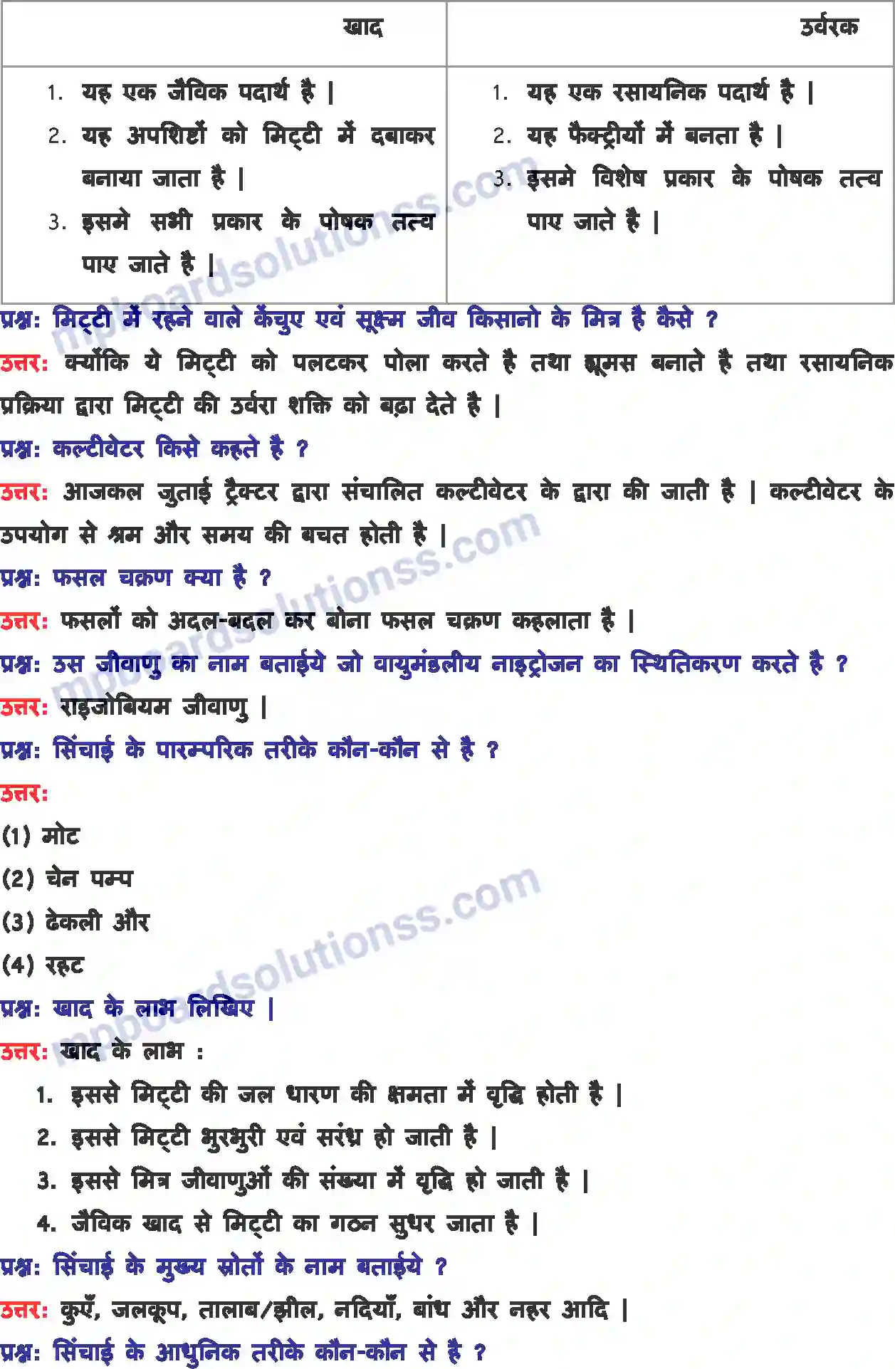 MP Board Book for Class 8 Science फ़सल उत्पादन एवं प्रबंध Image 7
