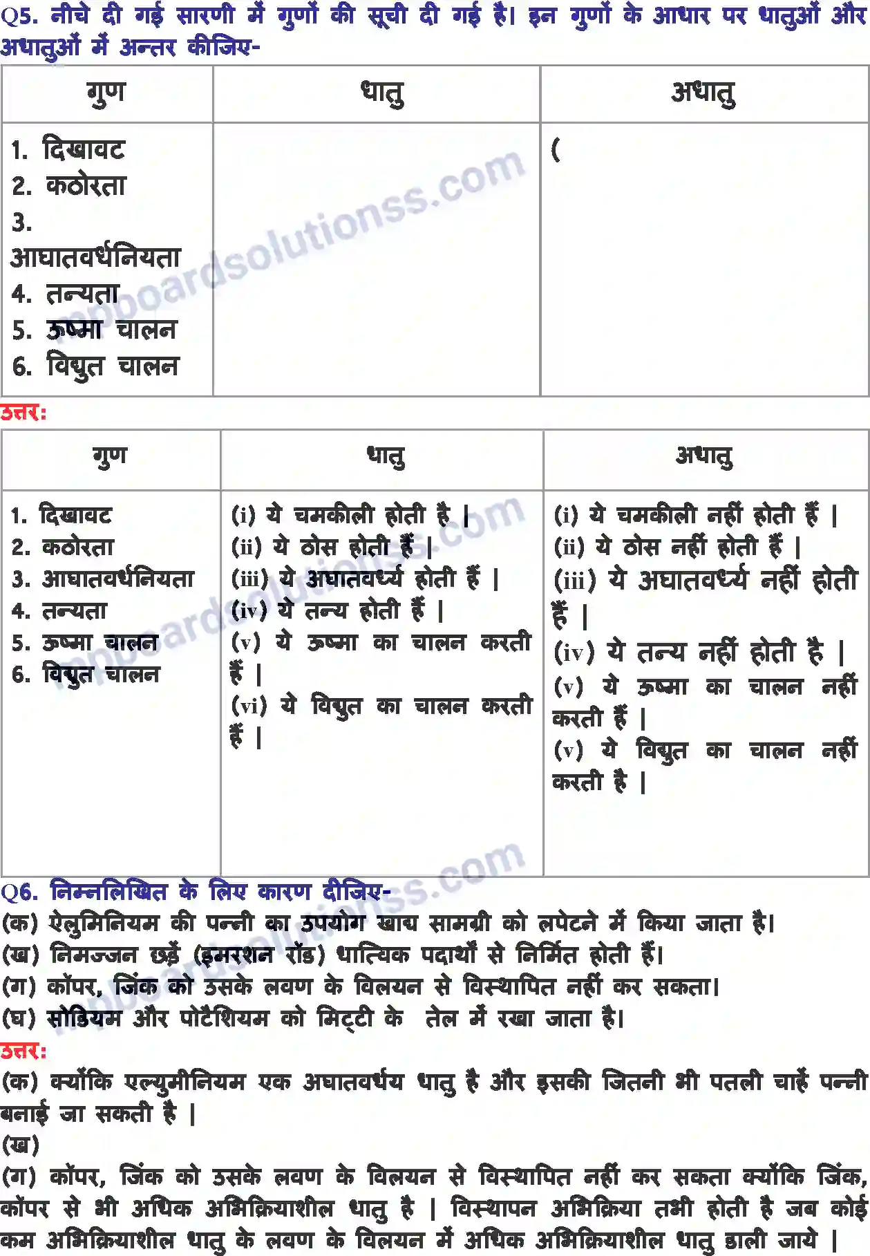MP Board Book for Class 8 Science पदार्थ- धातु और अधातु Image 3