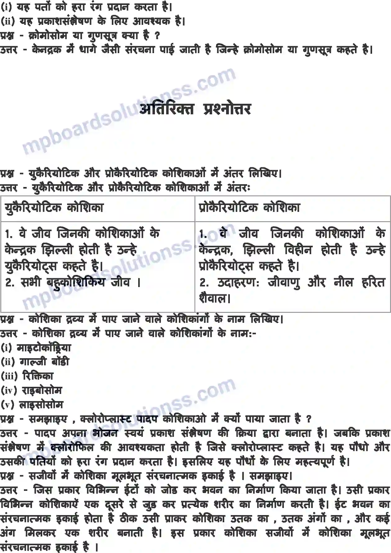MP Board Book for Class 8 Science कोशिका - संरचना एवं प्रकार्य Image 7