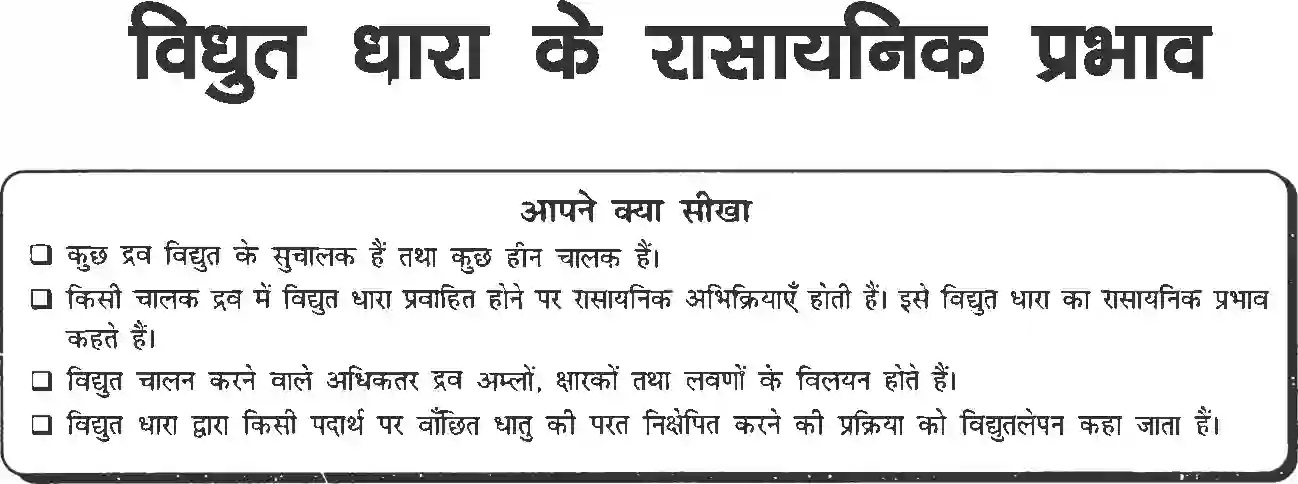 MP Board Book for Class 8 Science विद्युत धारा के रासायनिक प्रभाव Image 1