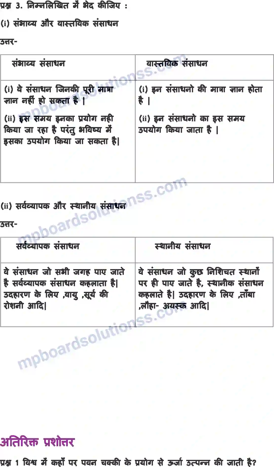 MP Board Book for Class 8 Geography संसाधन Image 2
