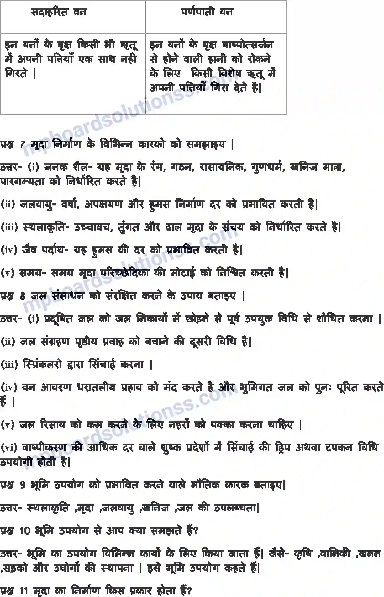 MP Board Book for Class 8 Geography भूमि, मृदा, जल, प्राकृतिक वनस्पति और वन्य जीवन संसाधन Image 4