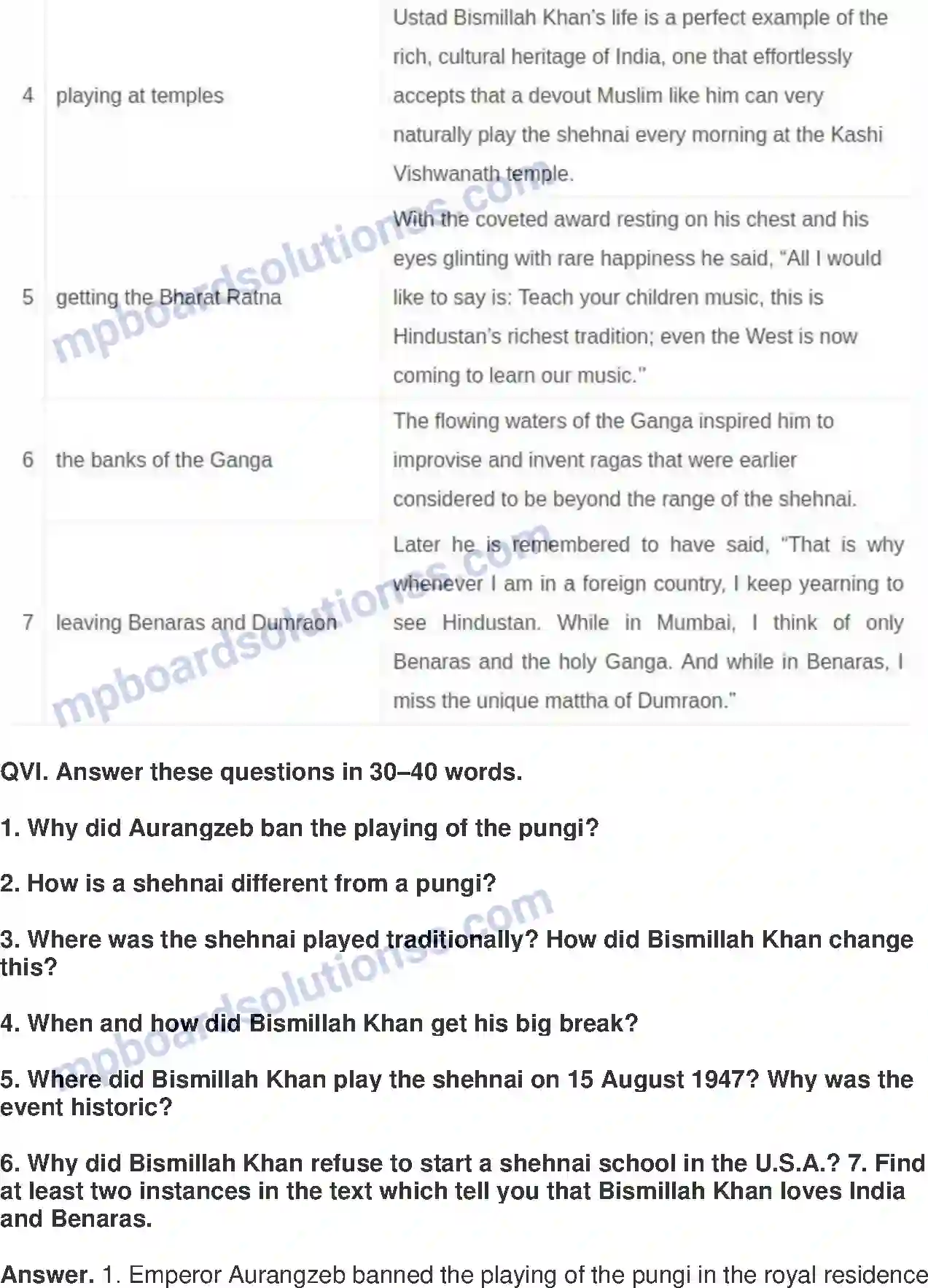 MP Board Book for Class 9 English The Sound Of Music Image 4