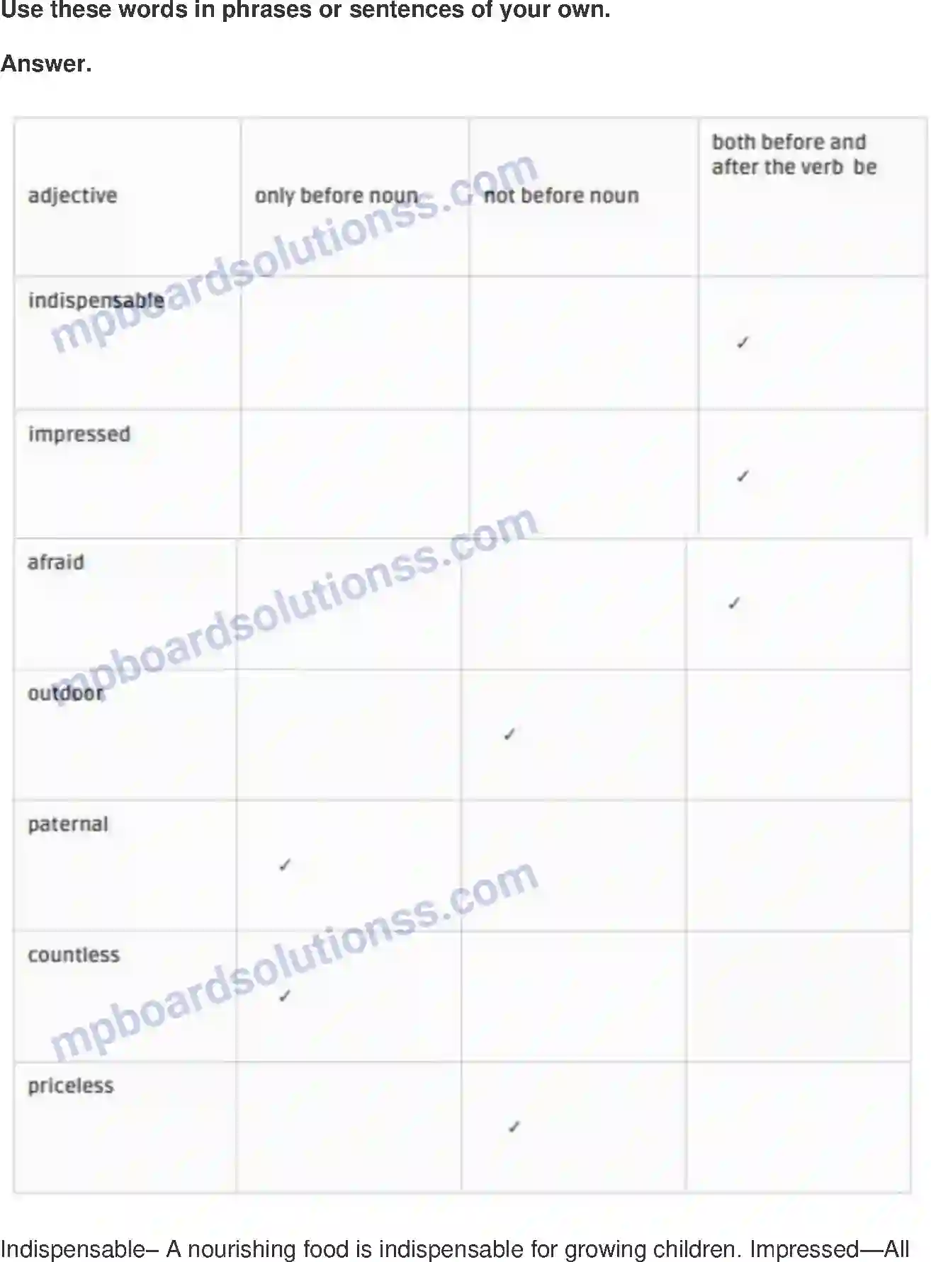 MP Board Book for Class 9 English The Sound Of Music Image 9