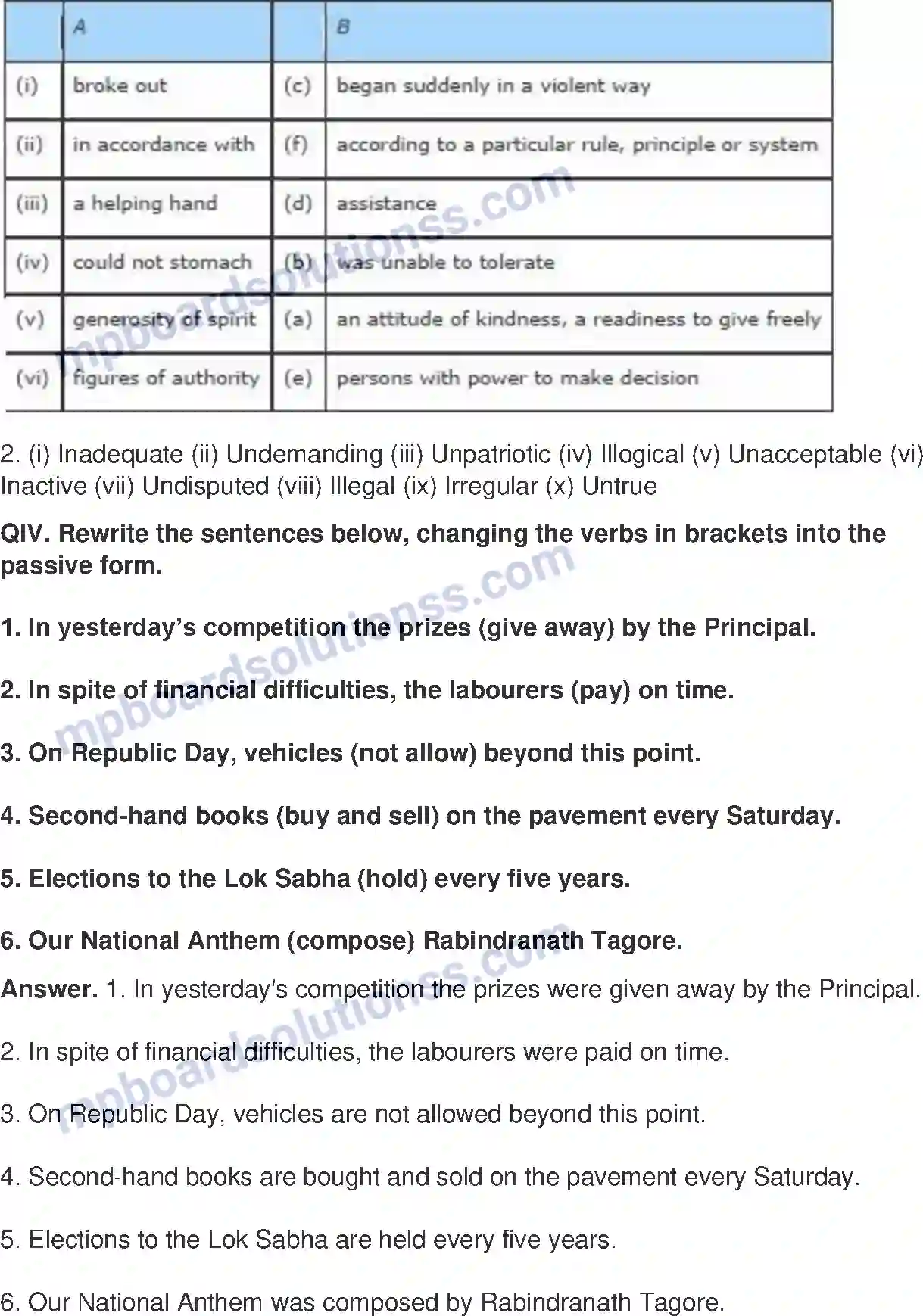 MP Board Book for Class 9 English My Childhood Image 6