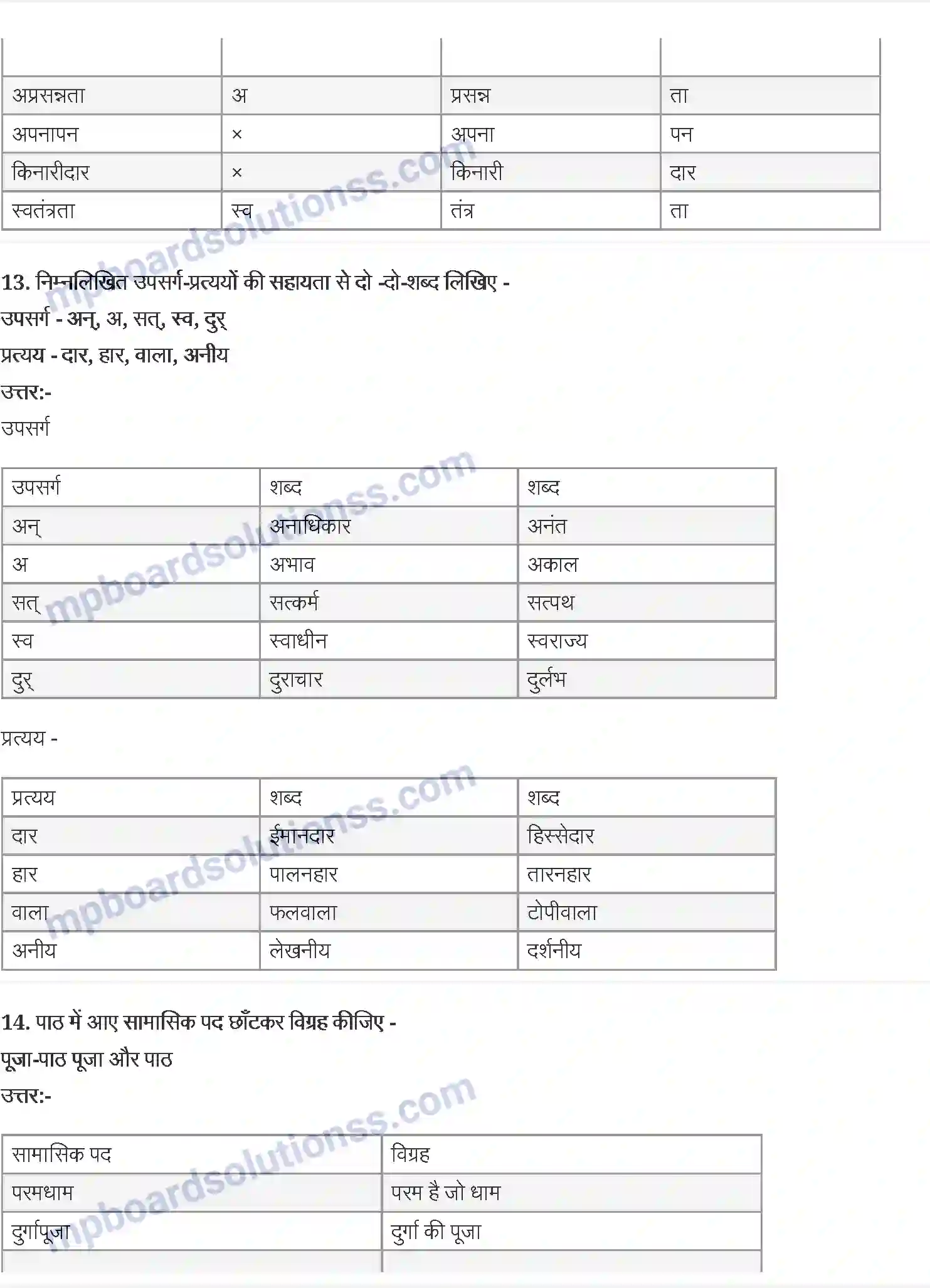 MP Board Book for Class 9 Hindi महादेवी वर्मा - मेरे बचपन के दिन Image 4