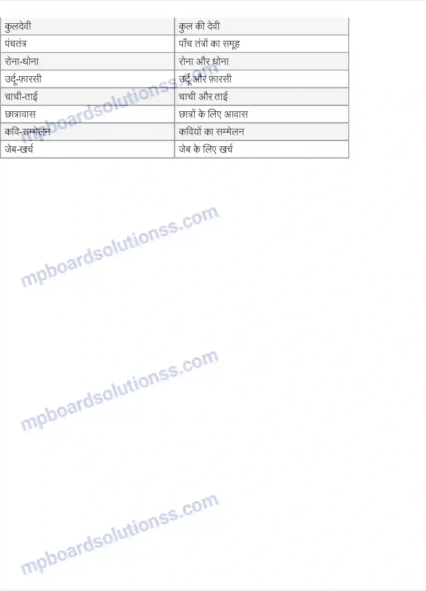 MP Board Book for Class 9 Hindi महादेवी वर्मा - मेरे बचपन के दिन Image 5