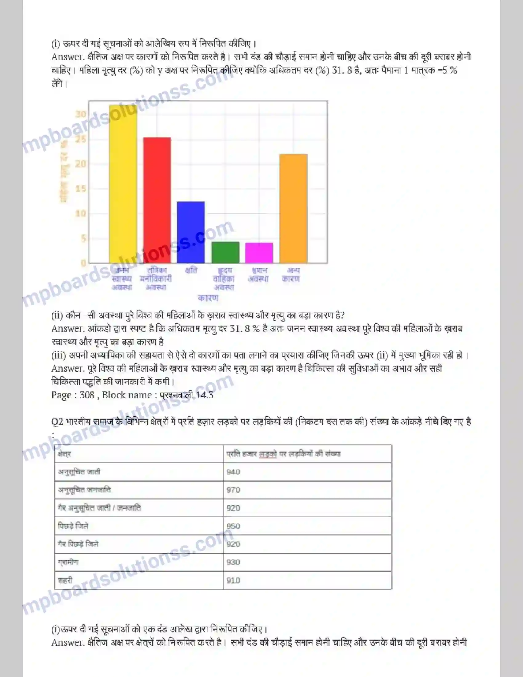 MP Board Book for Class 9 Maths सांख्यिकी Image 6