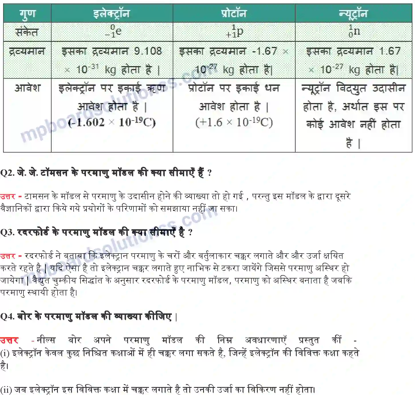 MP Board Book for Class 9 Science परमाणु की संरचना Image 15