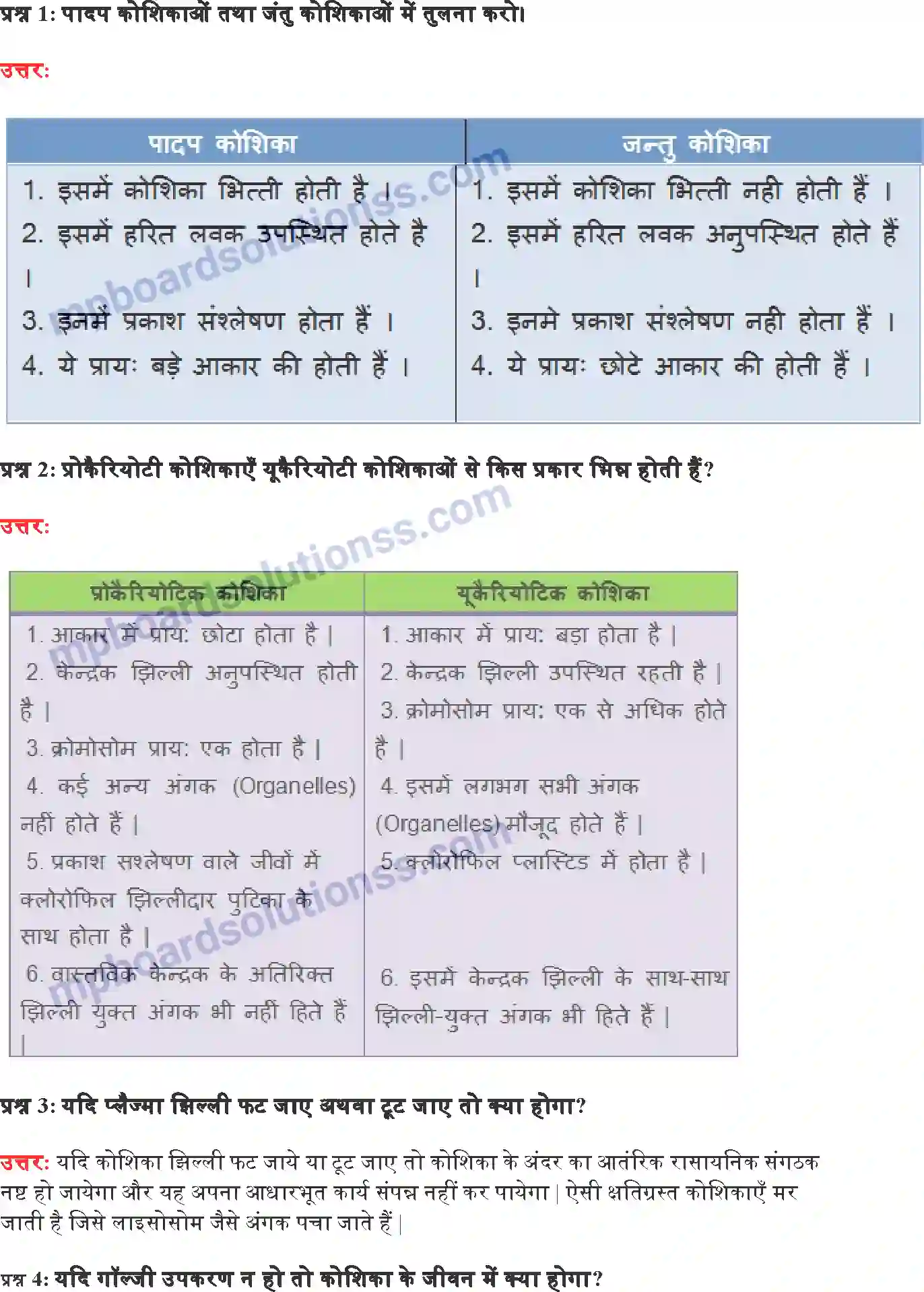 MP Board Book for Class 9 Science जीवन की मौलिक इकाई Image 5
