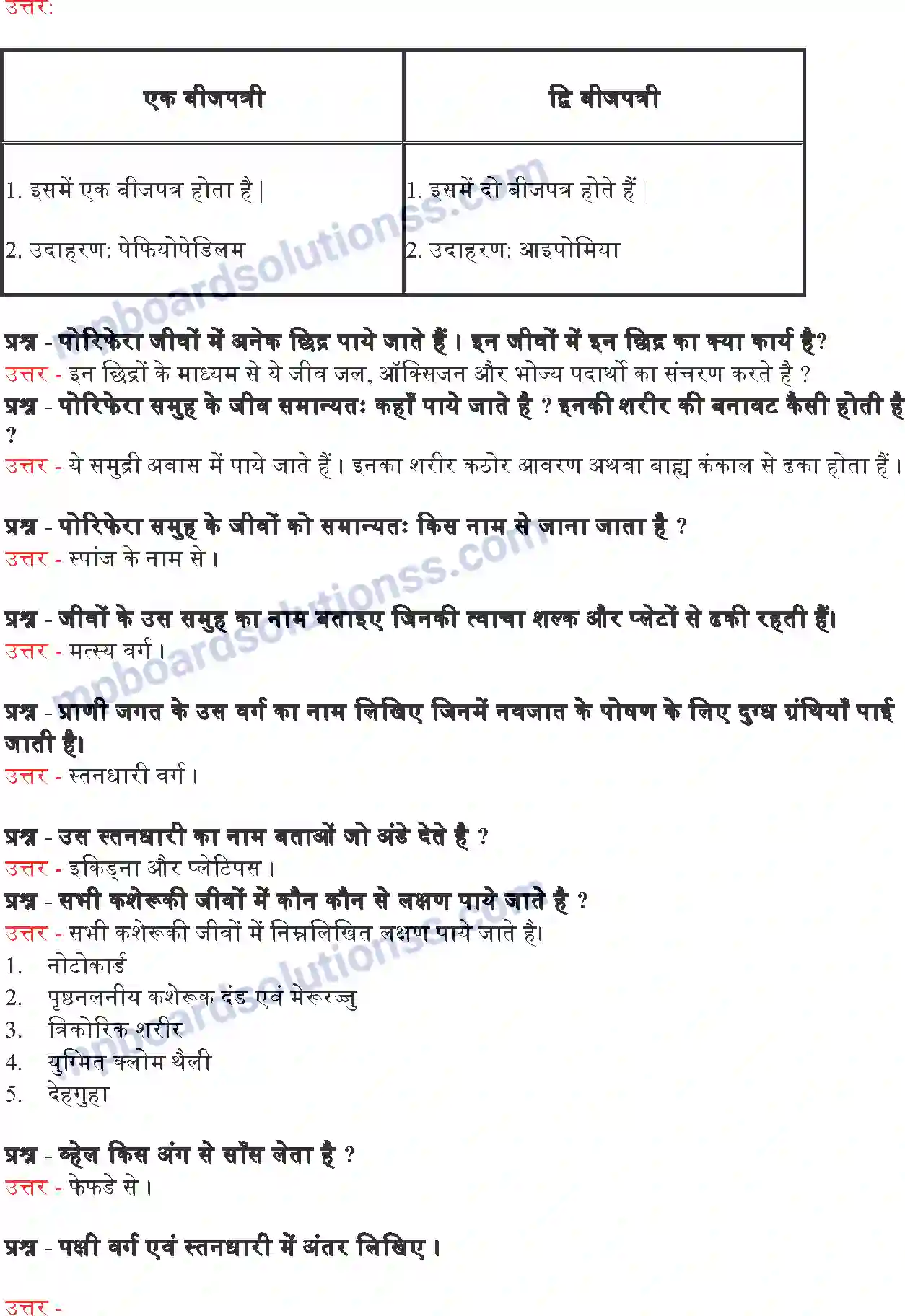 MP Board Book for Class 9 Science जीवों में विविधता Image 7
