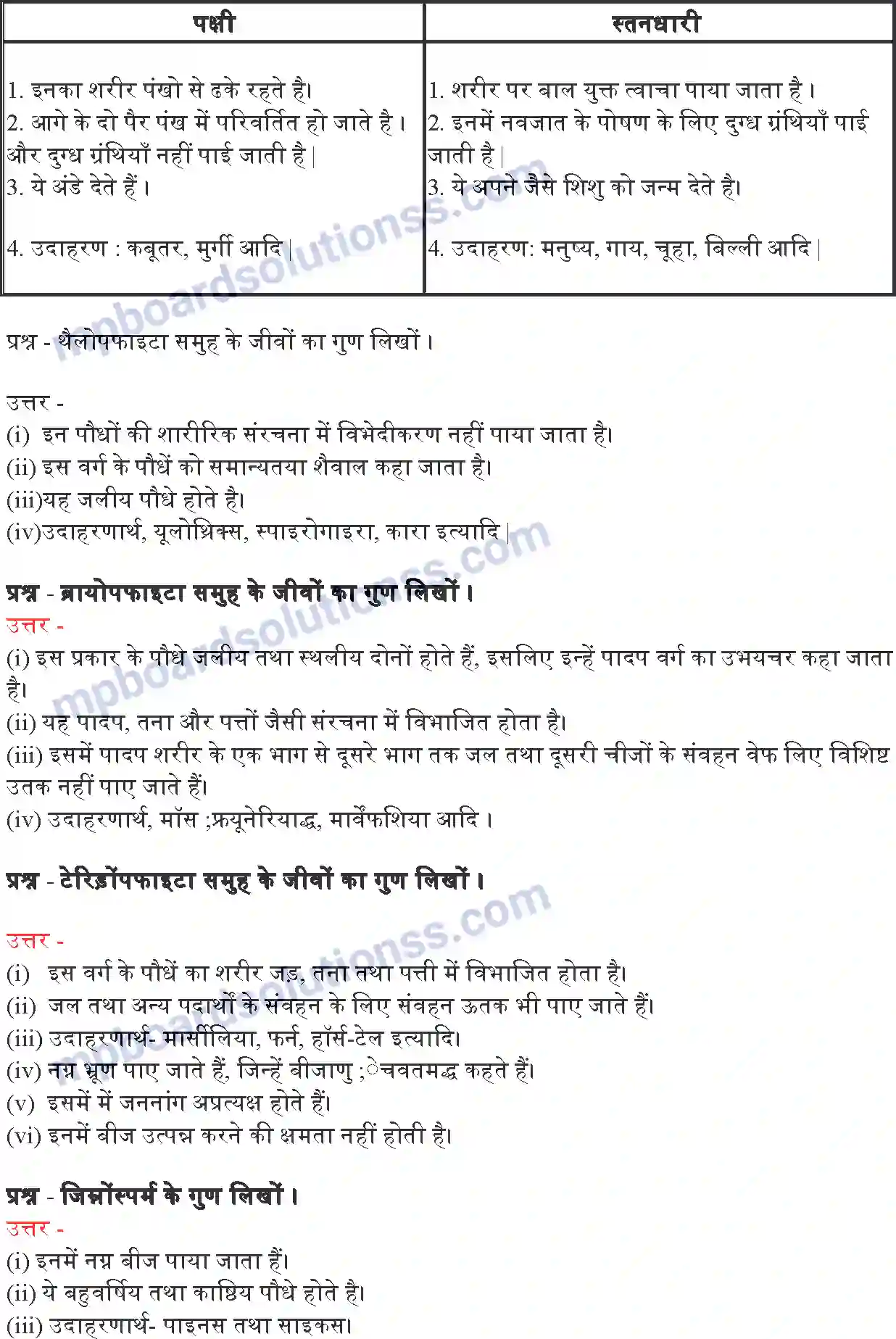 MP Board Book for Class 9 Science जीवों में विविधता Image 8