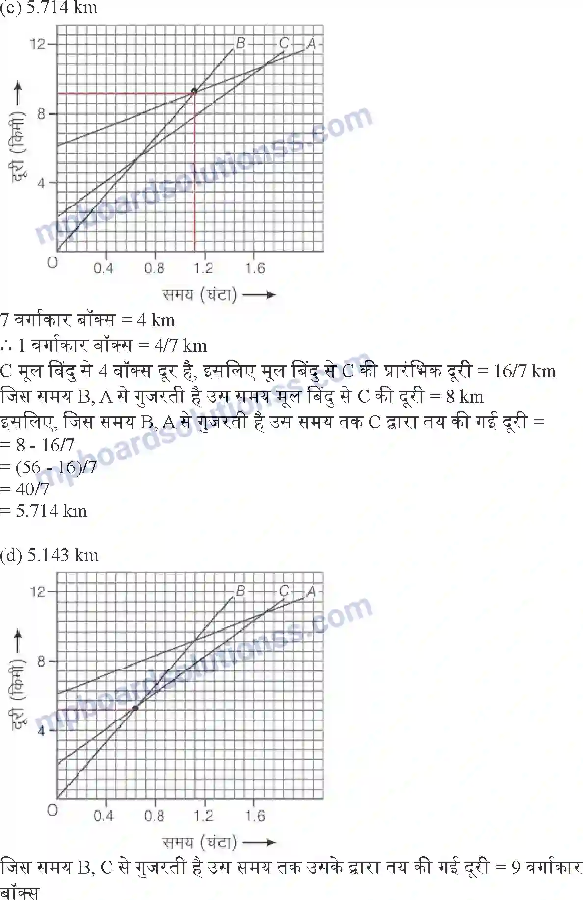 MP Board Book for Class 9 Science गति Image 14