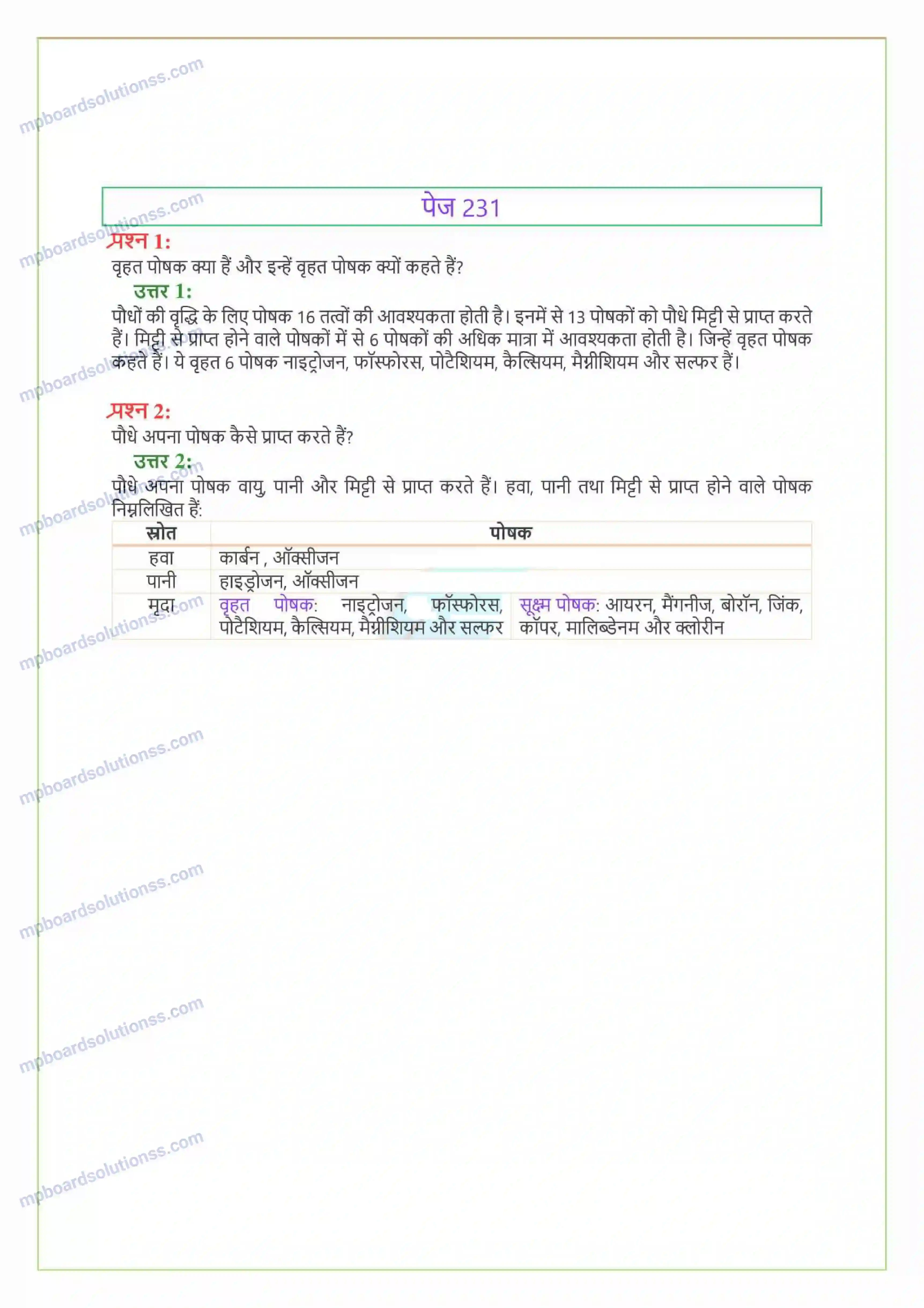 MP Board Book for Class 9 Science खाद्य संसाधनों में सुधार Image 3