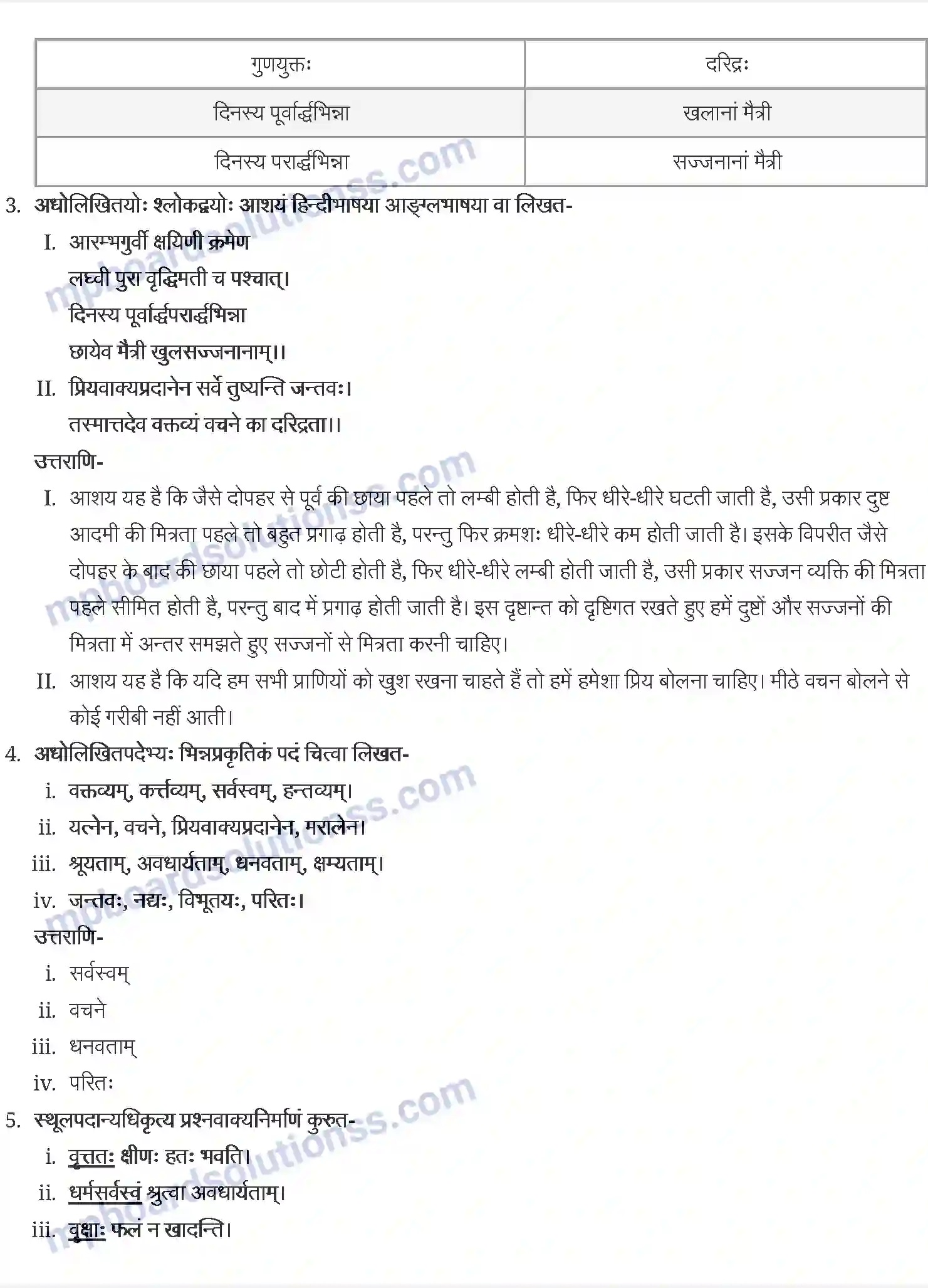 MP Board Book for Class 9 Sanskrit सूक्तिमौक्तिक Image 2