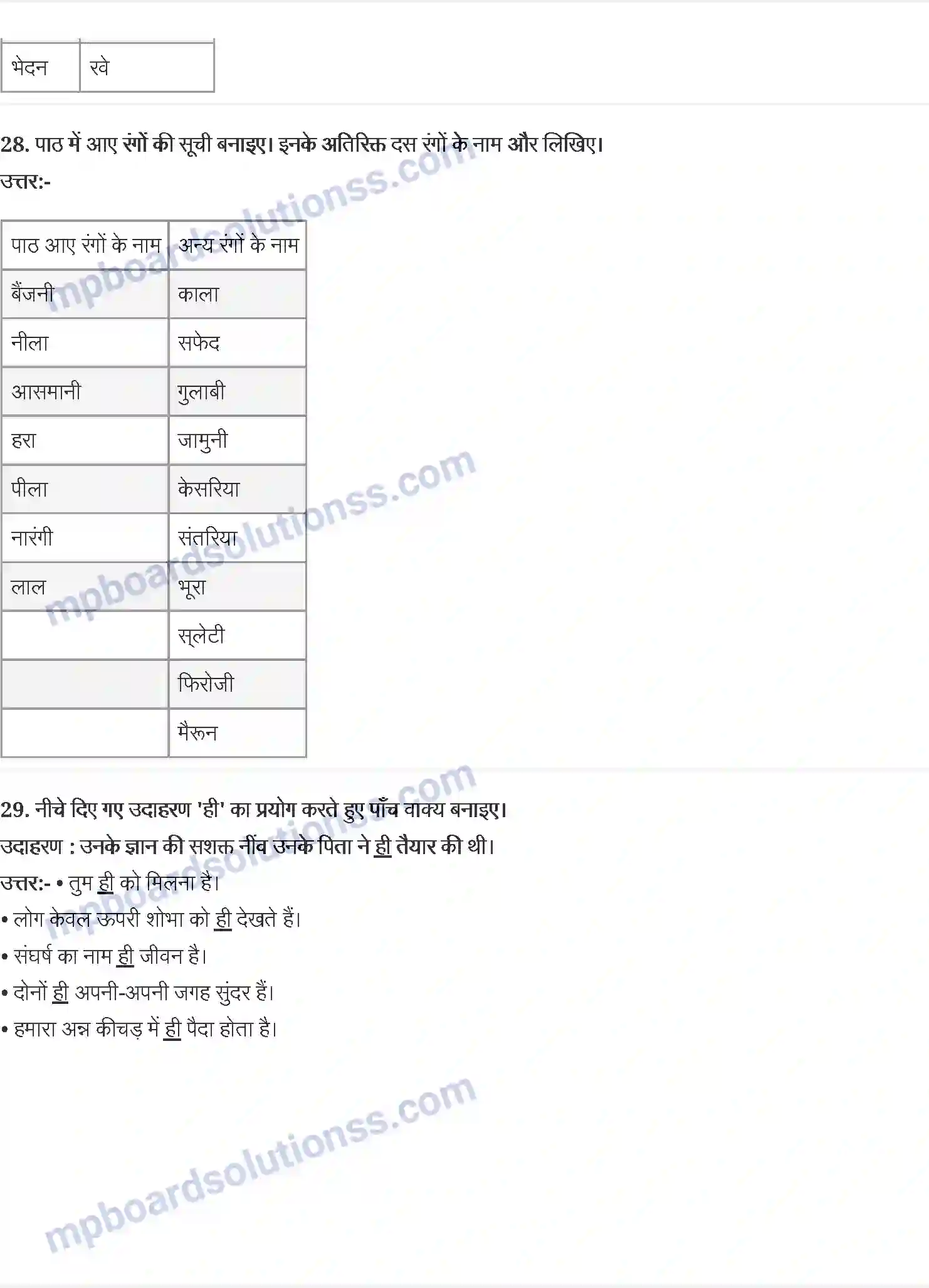 MP Board Book for Class 9 Hindi धिरंजन मालवे - वैज्ञानिक चेतना के वाहक चंद्रशेखर वेंकट रामन Image 8