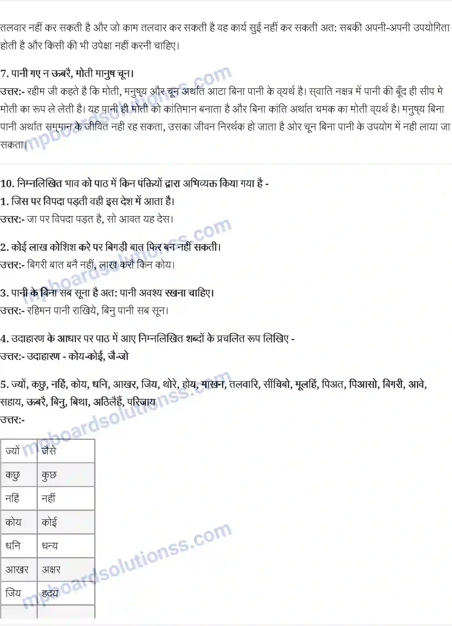 MP Board Book for Class 9 Hindi रहीम दोहे Image 3