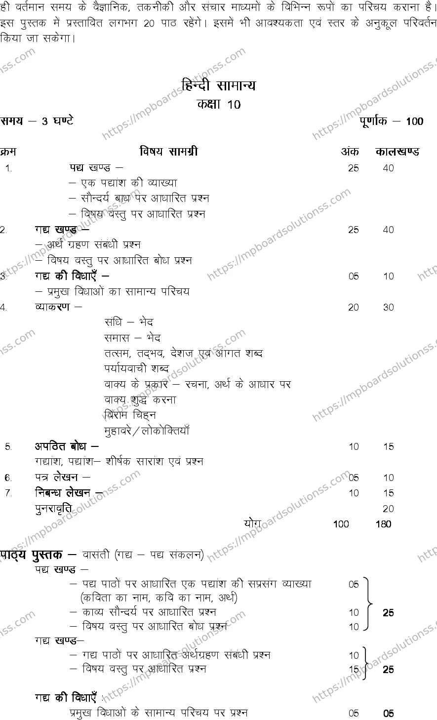 MP Board Class 10 General Hindi 2020-21 Syllabus Image 2