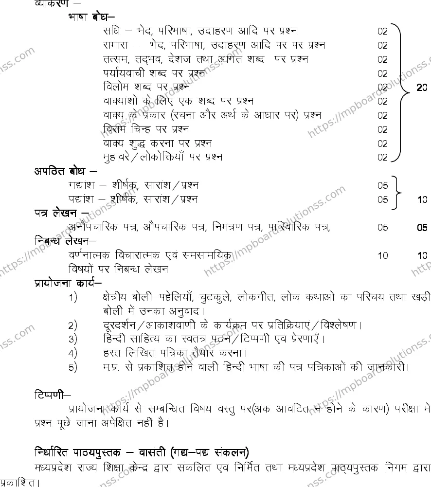 MP Board Class 10 General Hindi 2020-21 Syllabus Image 3