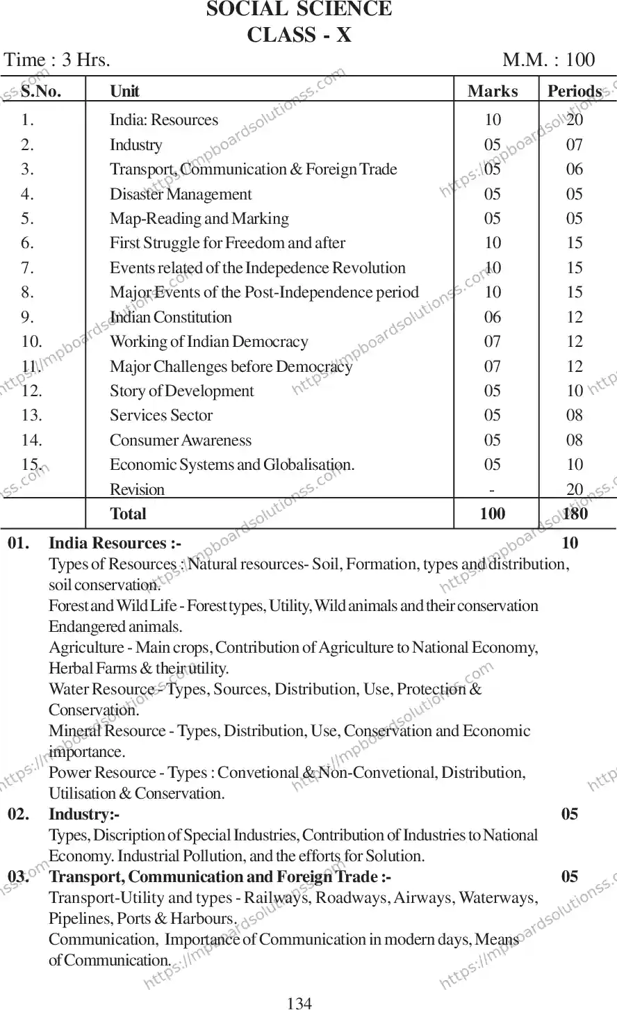 MP Board Class 10 Social Science 2020-21 Syllabus Image 5