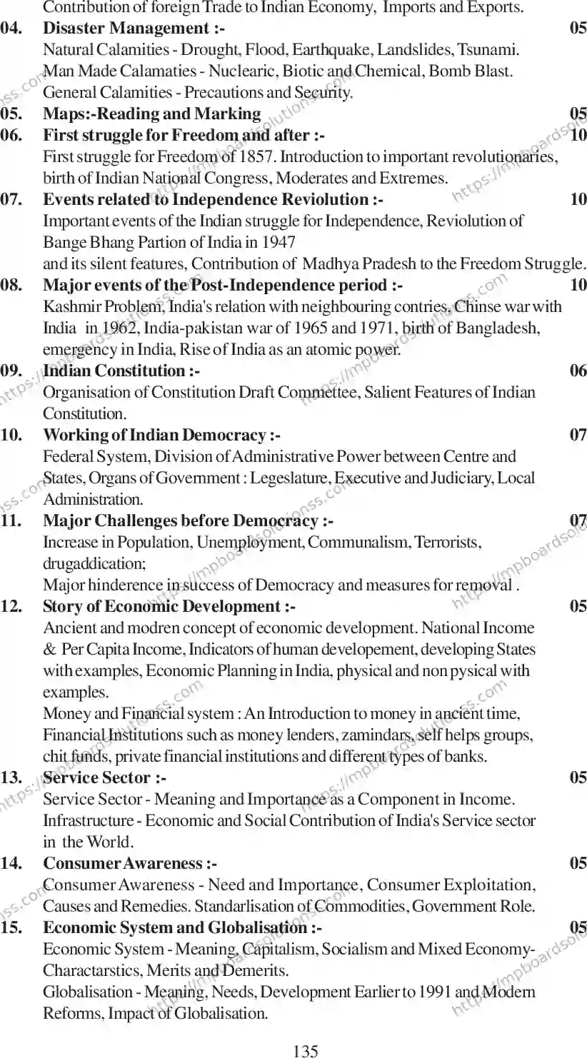 MP Board Class 10 Social Science 2020-21 Syllabus Image 6