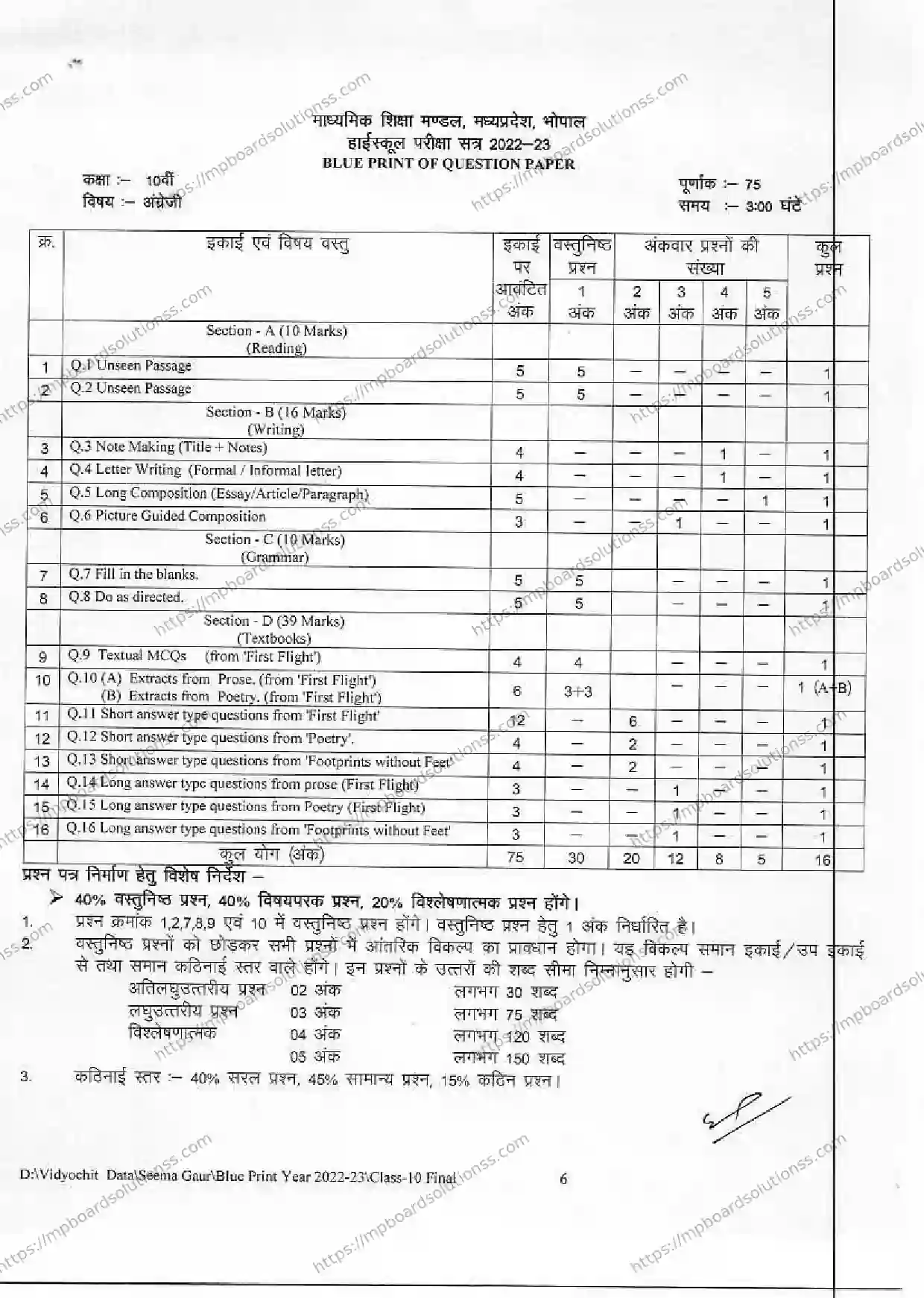 MP Board Class 10 अंग्रेजी 2022-23 Syllabus Image 3